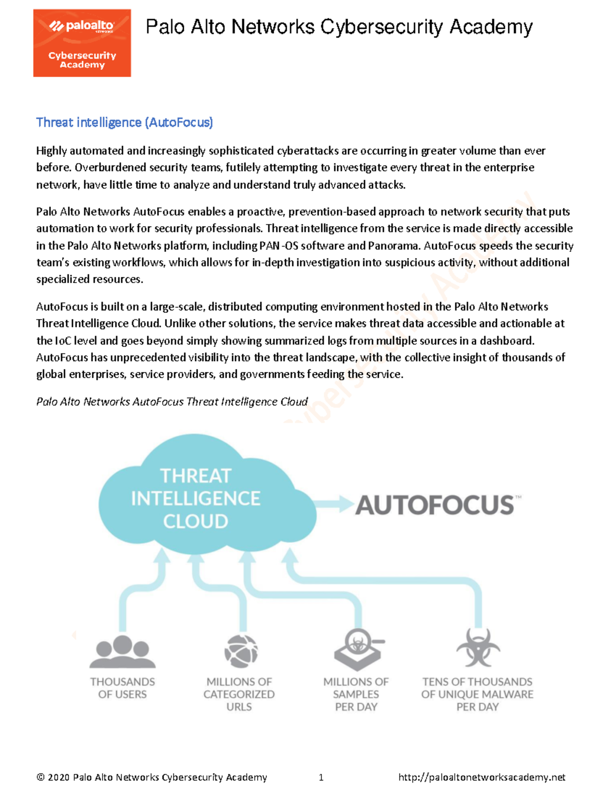 Palo Alto Networks CYBERSEC 8Y38K Threat Prevention & Intelligence ...