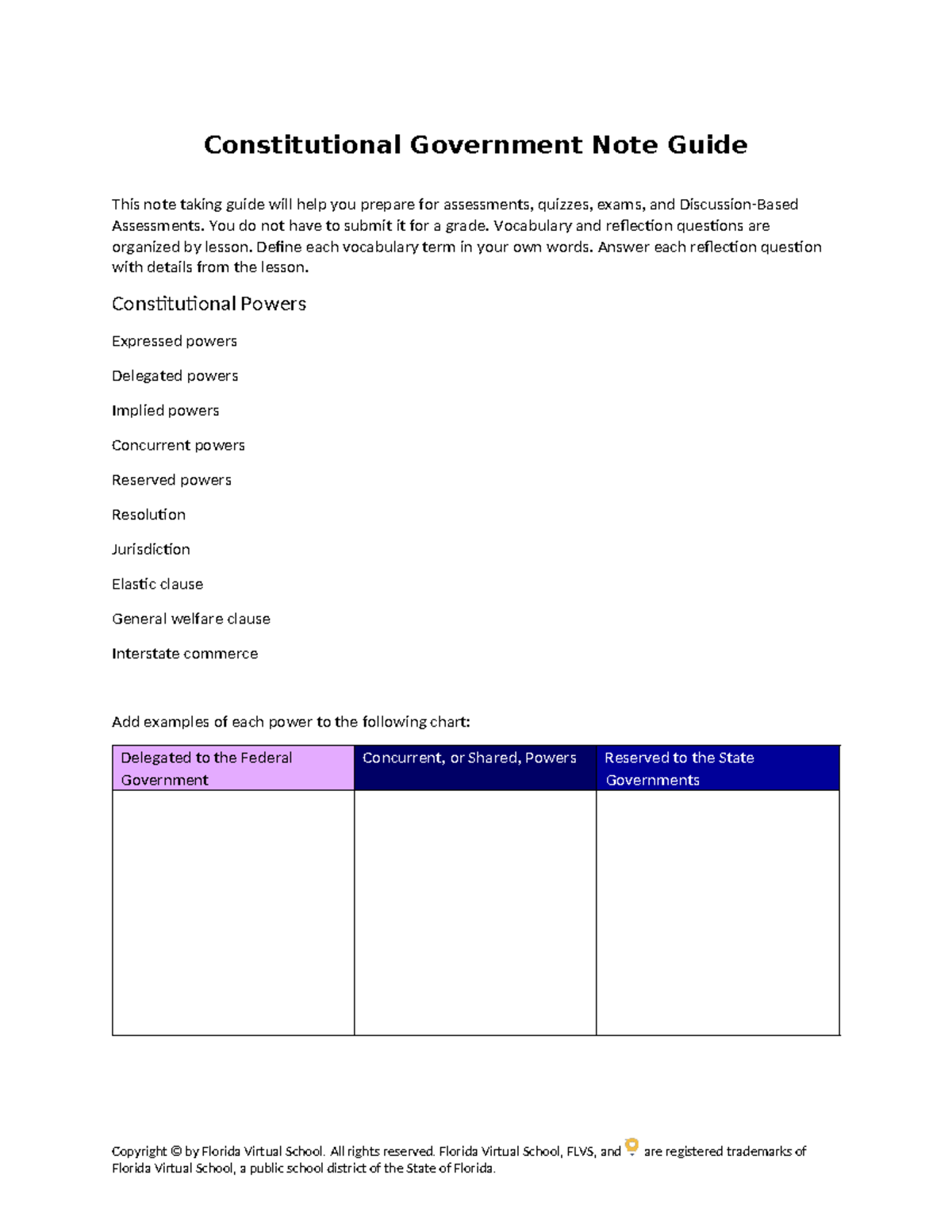 Constitutional Government Note Guide for FLVS Students - Studocu