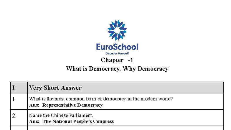 Chapter: Understanding Democracy - Key Concepts and Short Answers - Studocu