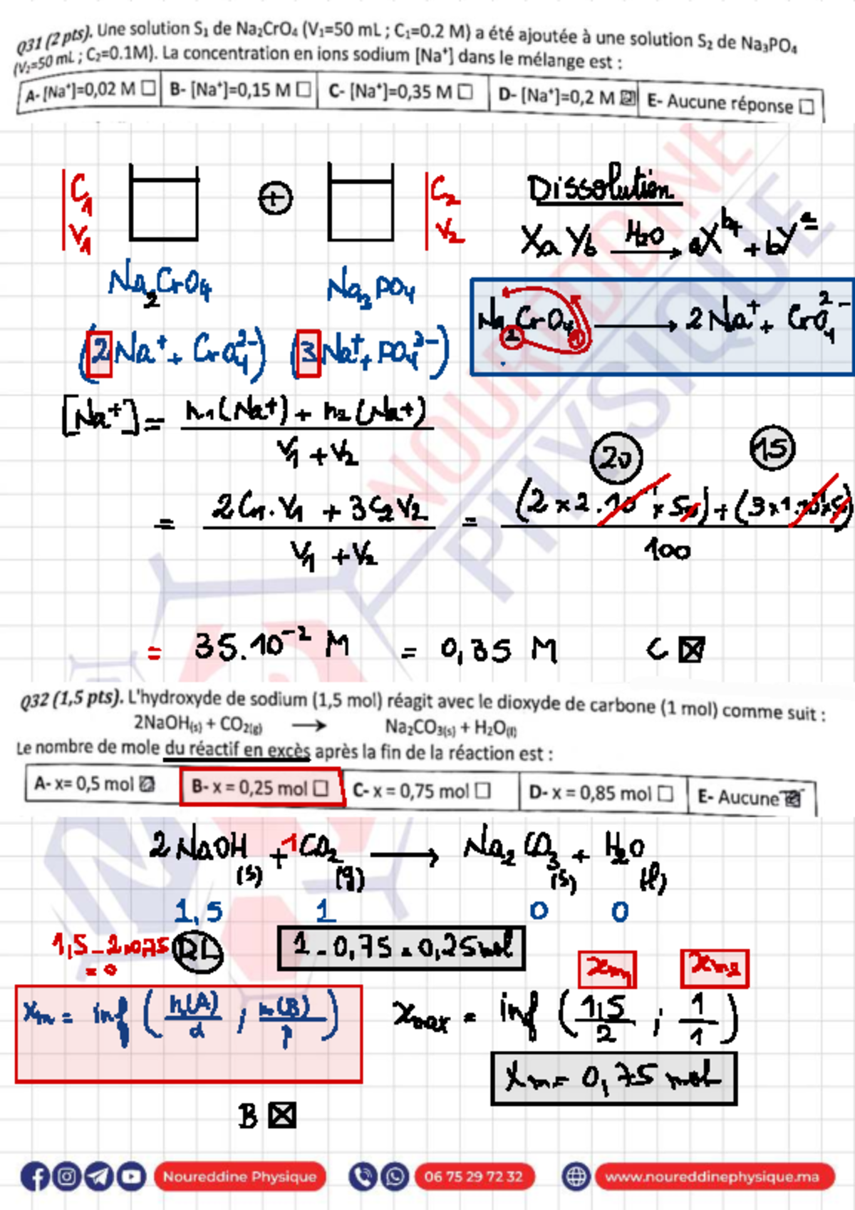 Chimie - Cours Unum6p: Notes sur la Dissolution et pH - Studocu