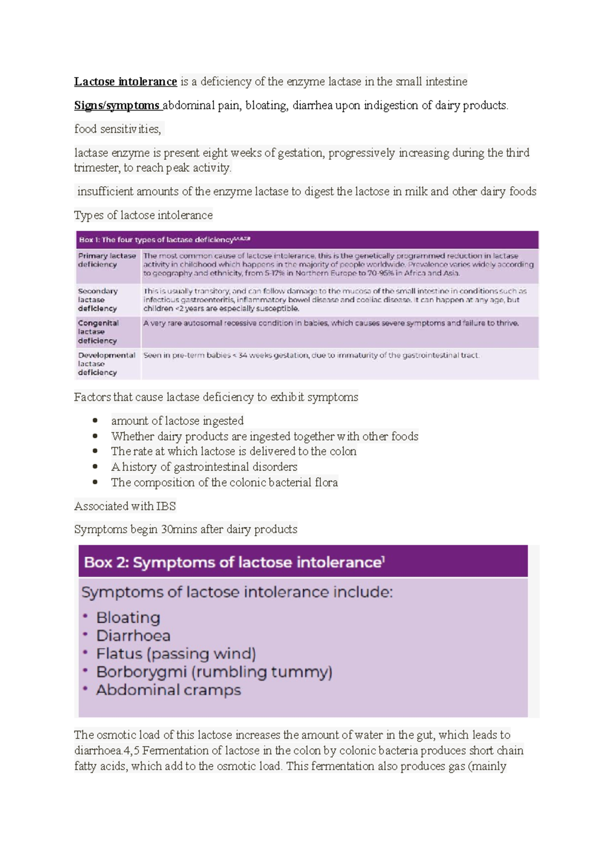 Lactose Intolerance: Understanding Symptoms and Management - IM 101 ...