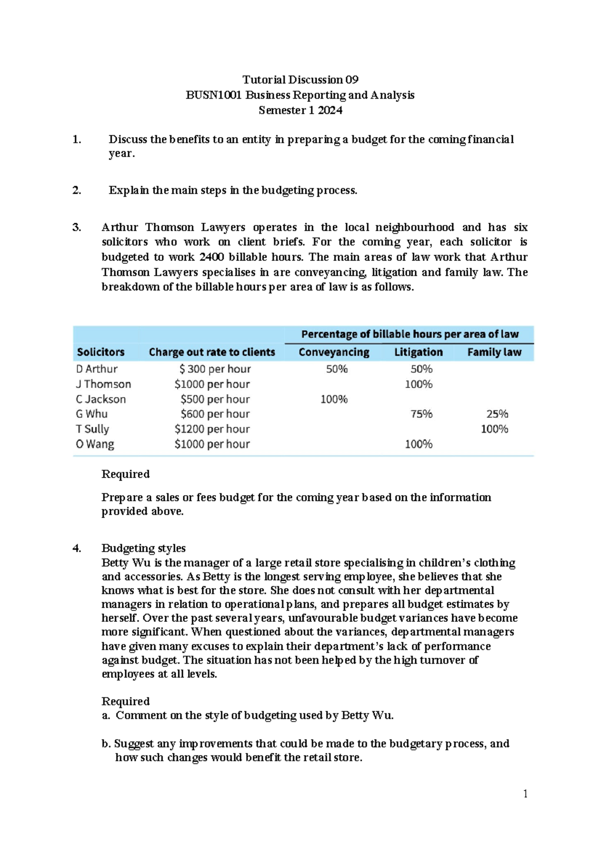 Tutorial Discussion 09 question - Tutorial Discussion 09 BUSN1001 ...