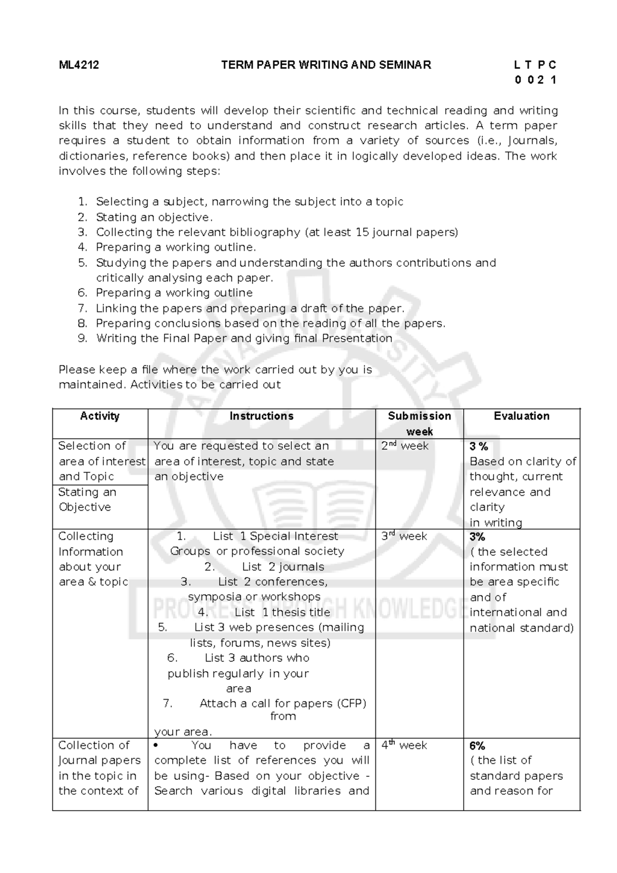 ML4212 TERM PAPER WRITING & SEMINAR: Comprehensive Guide - Studocu