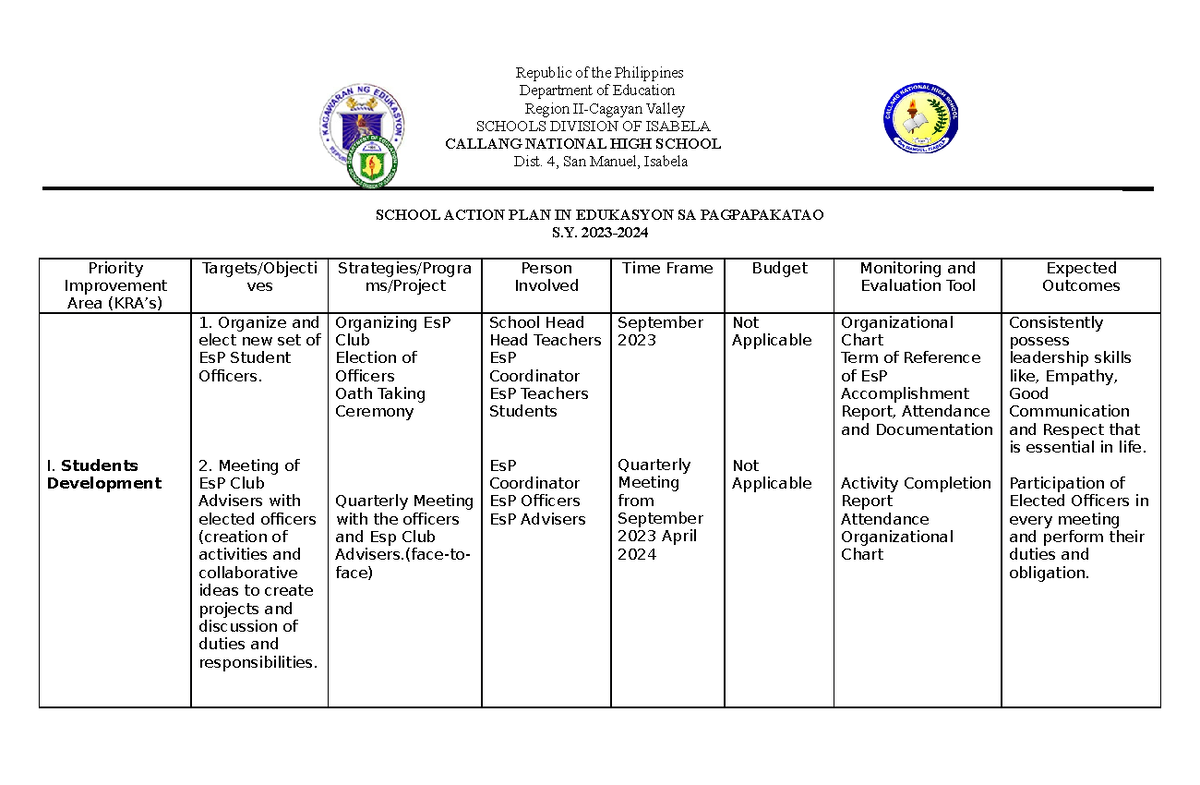 Action PLAN ESP - Thnak you - Republic of the Philippines Department of ...