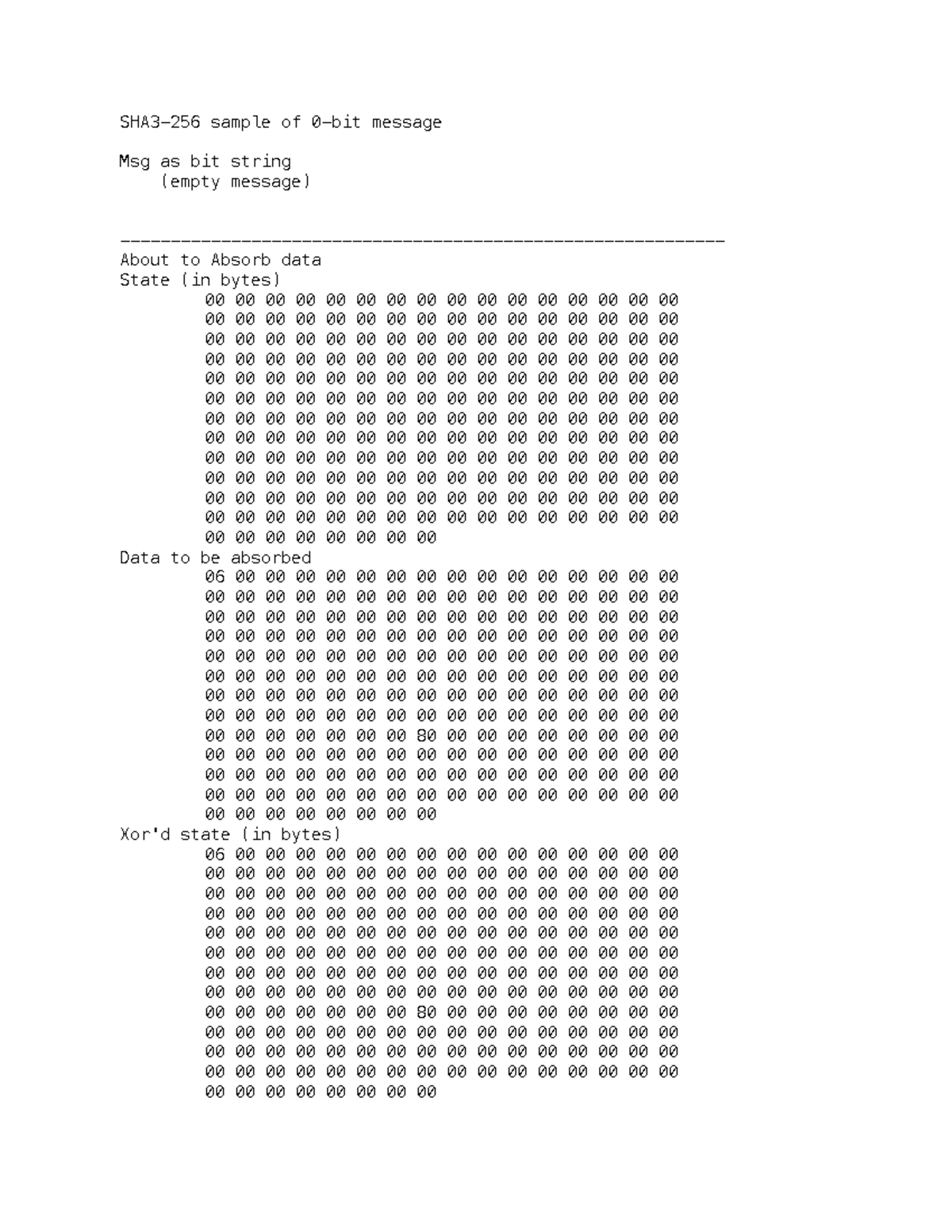 SHA3-256 Analysis of 0-Bit Message (Msg0) - Studocu