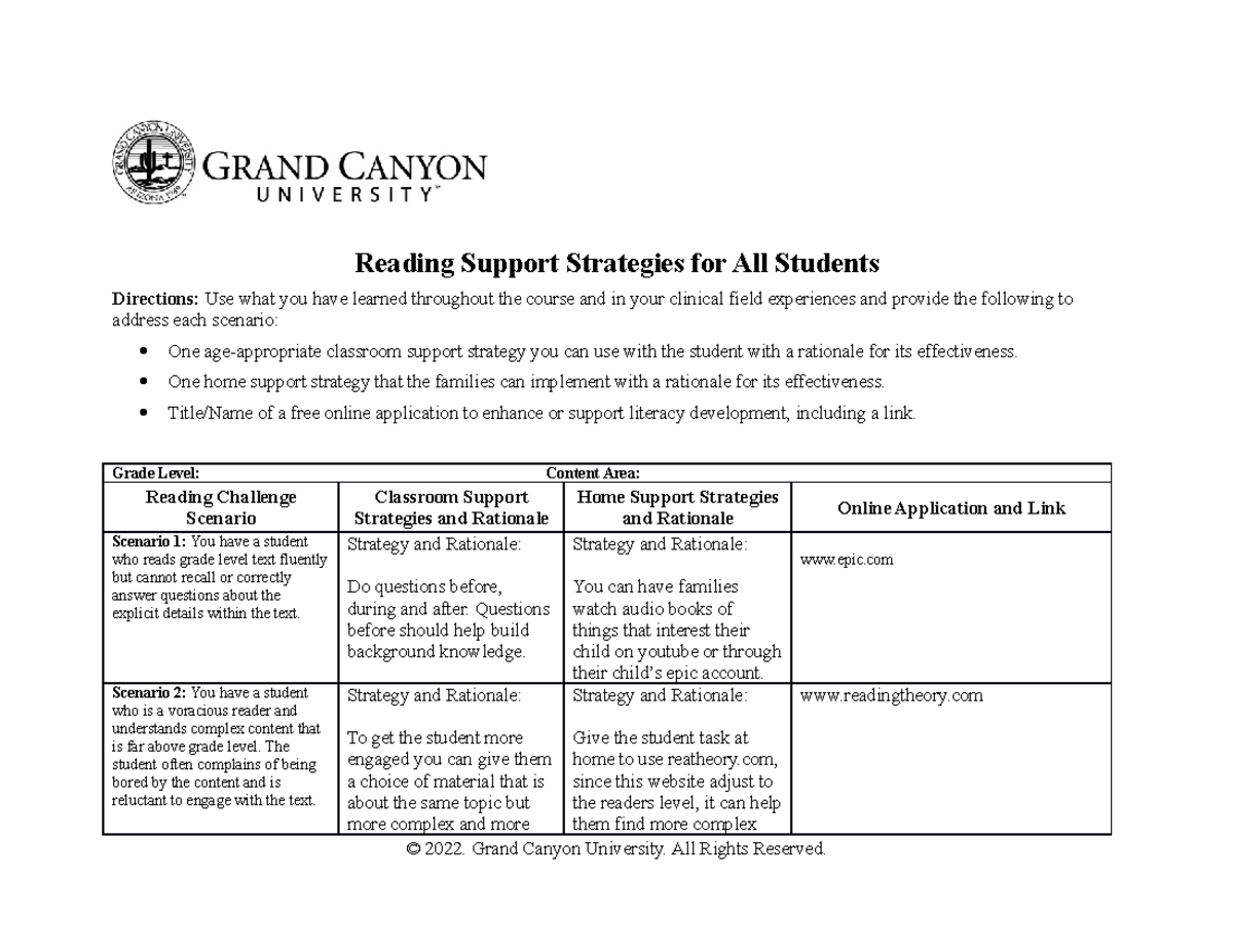 ELM-315 Final Exam Reading Support Strategies for Diverse Learners ...