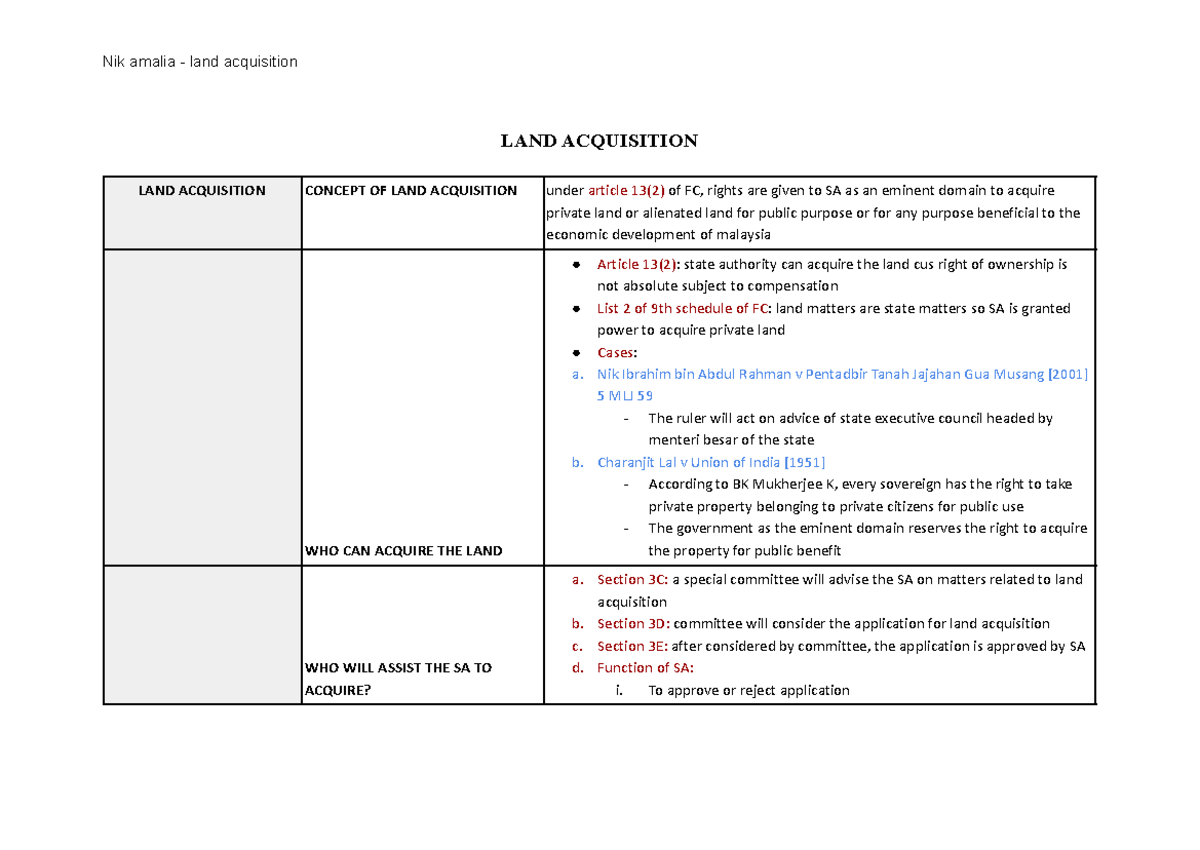 Land Acquisition Concept & Procedures: Notes for Legal Studies (LA101 ...