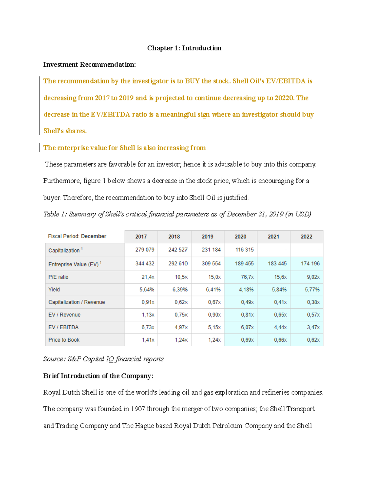 Shell Oil Dissertation: Investment Insights & Financial Analysis - Studocu