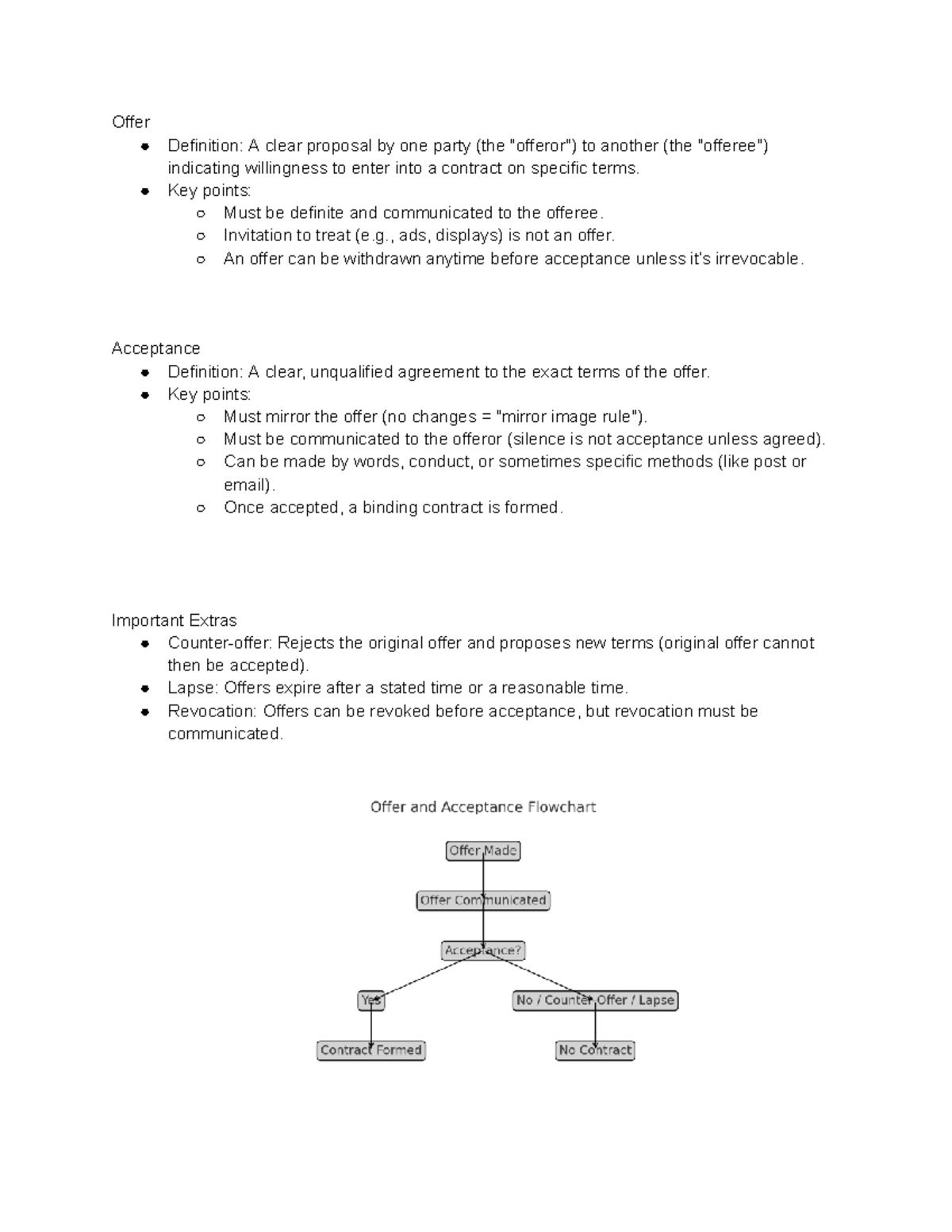 Law summary formation: Understanding offers and acceptances in ...