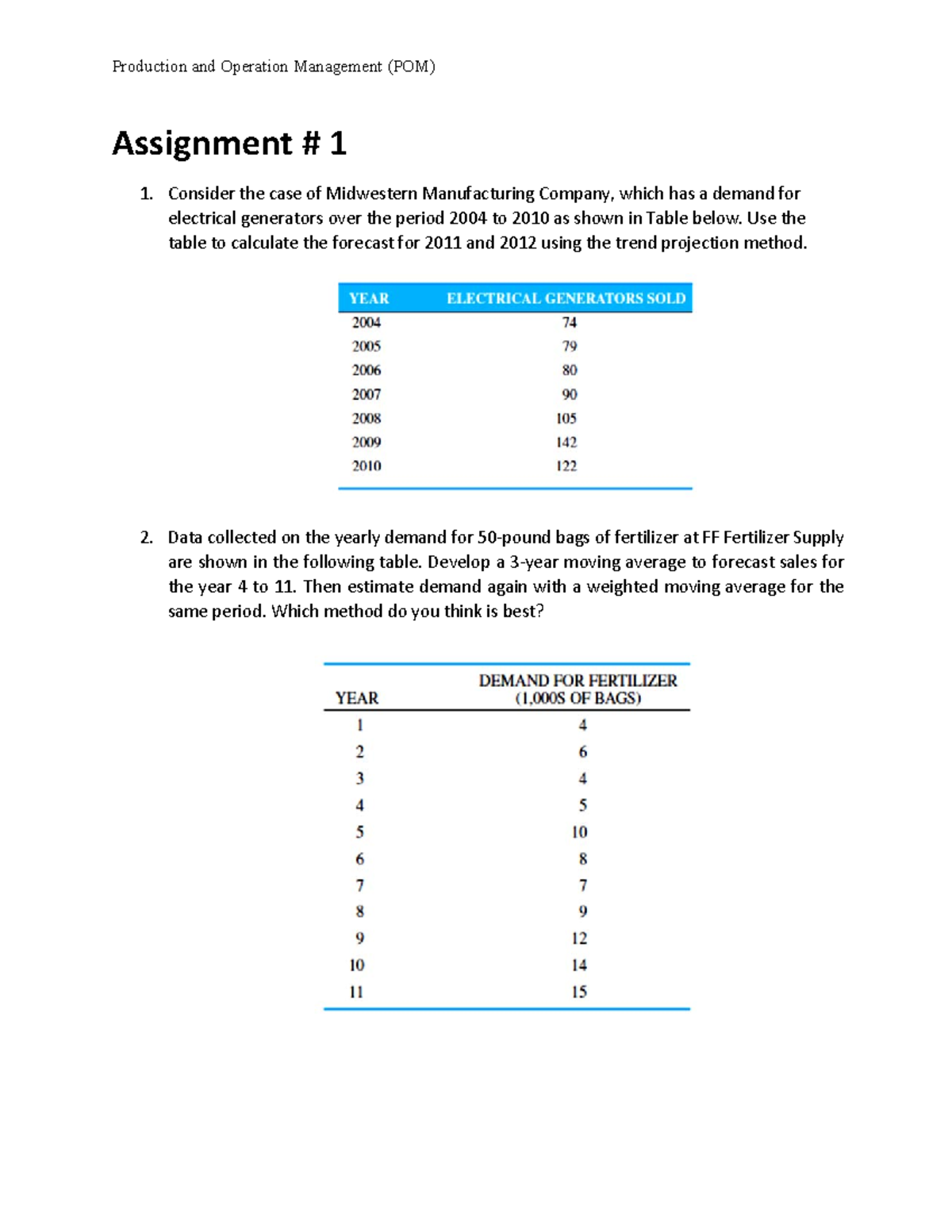 POM 101 - Assignment 1: Forecasting Practice Questions - Studocu