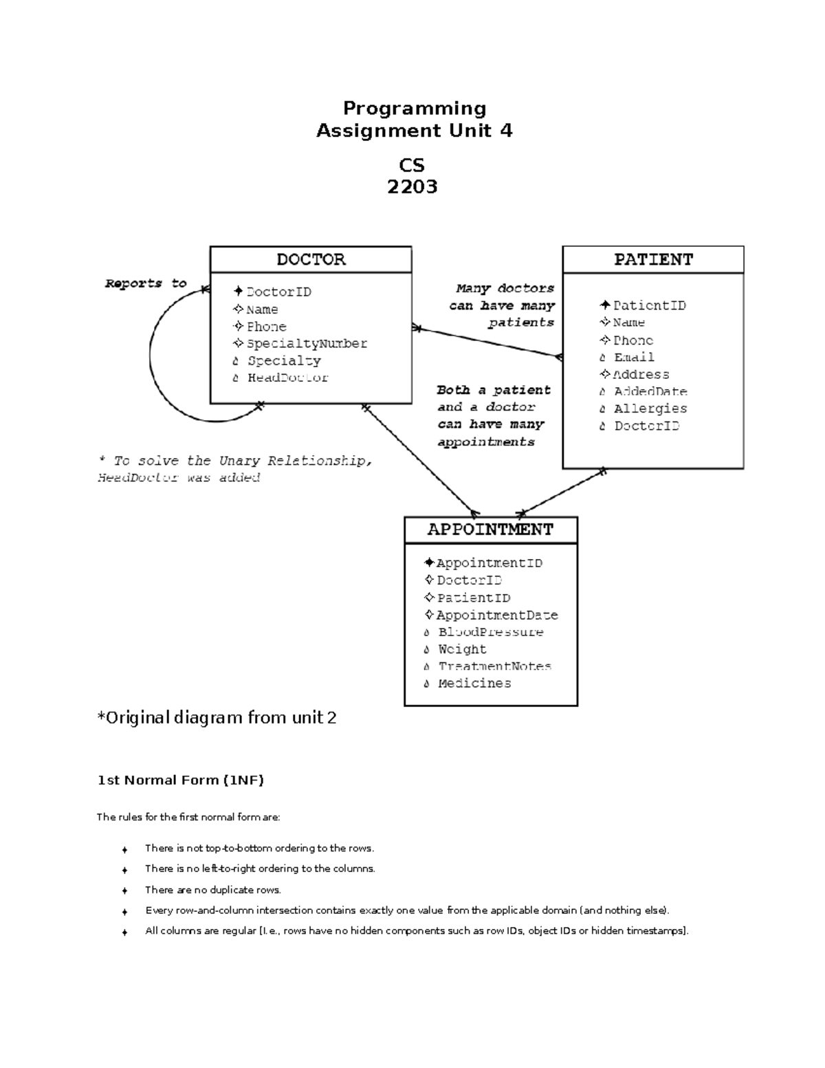 CS2203 - Unit 4 Programming Assignment: Normal Forms Explained - Studocu