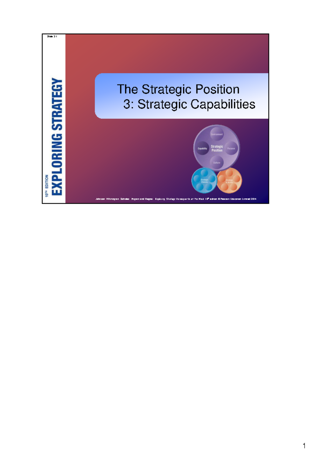 Lecture 3: Strategic Capabilities and Competitive Advantage Analysis ...