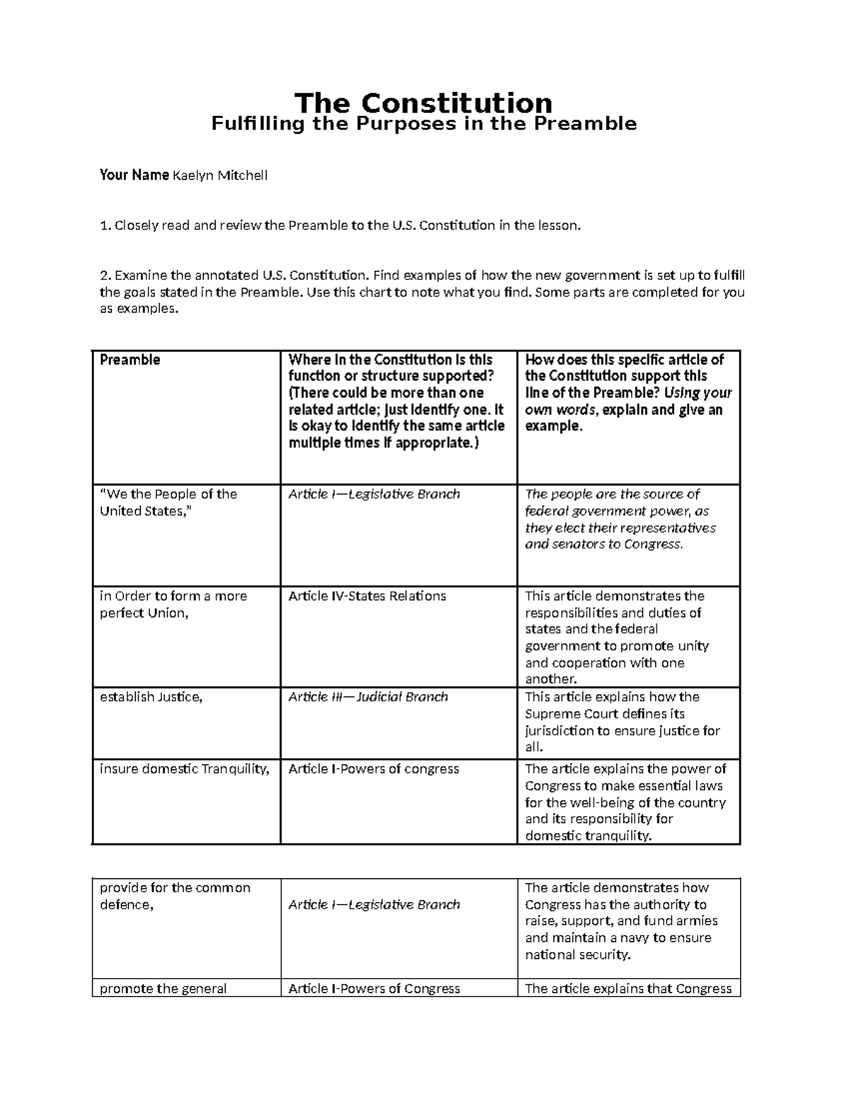 Constitution Assignment: Analyzing the Preamble and Its Goals - Studocu