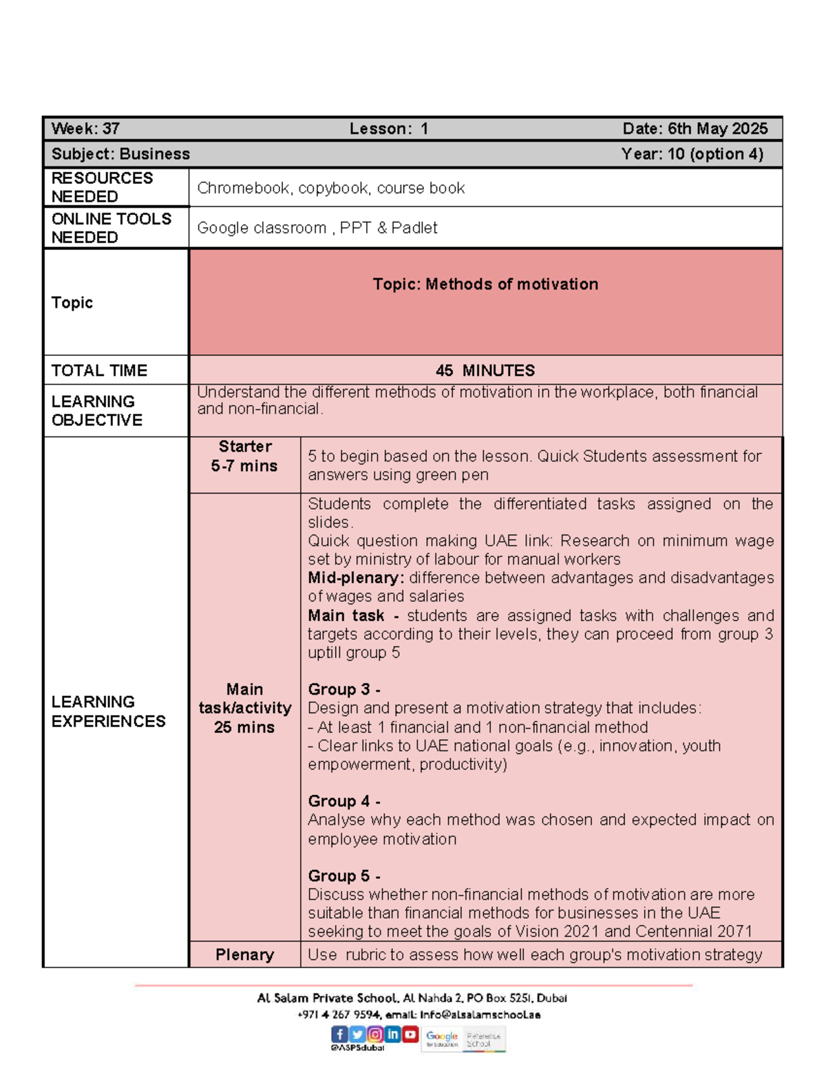 Lesson Plan: Business Motivation Methods - Year 10 (Option 4) - Studocu