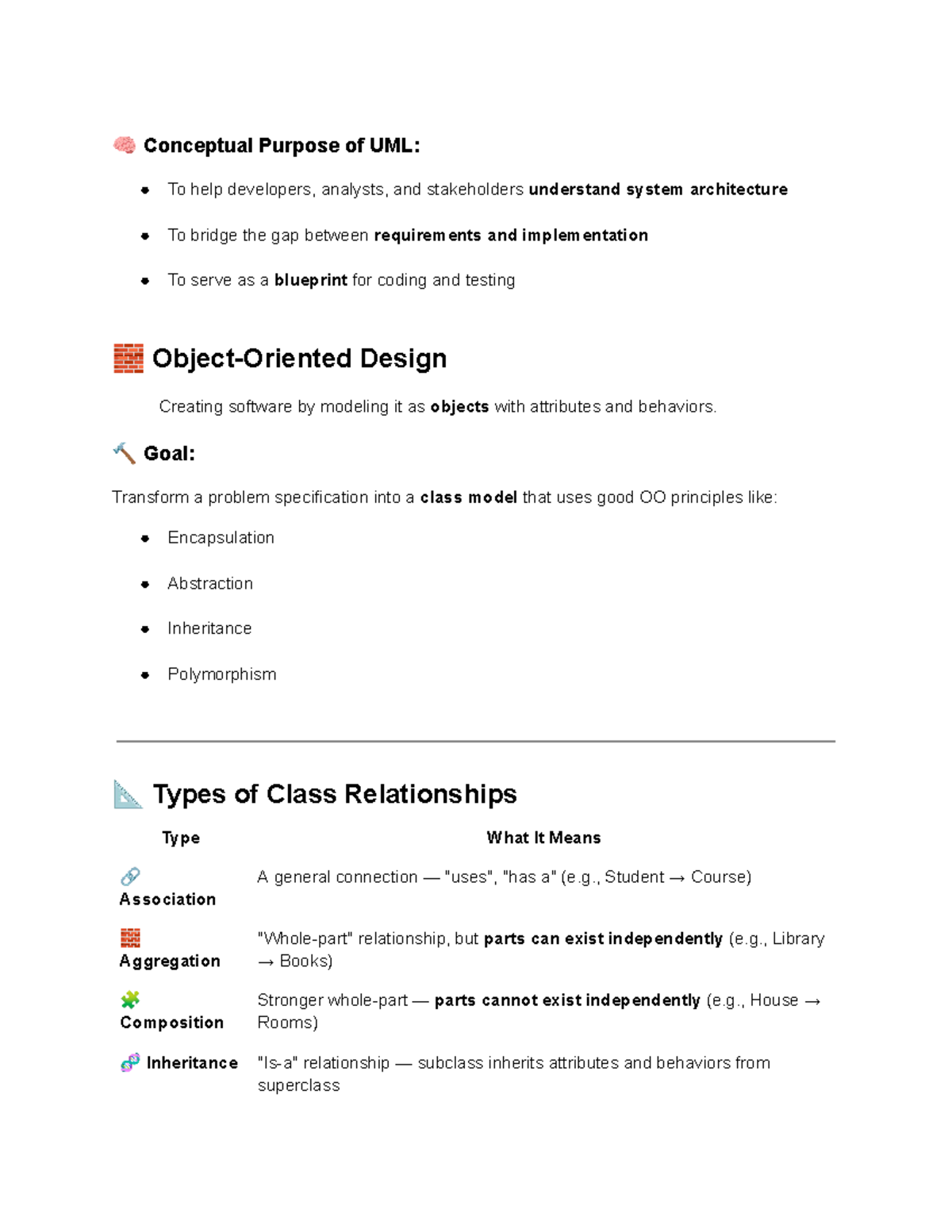 UML Models Overview: Class Diagrams, Relationships & Design Principles ...