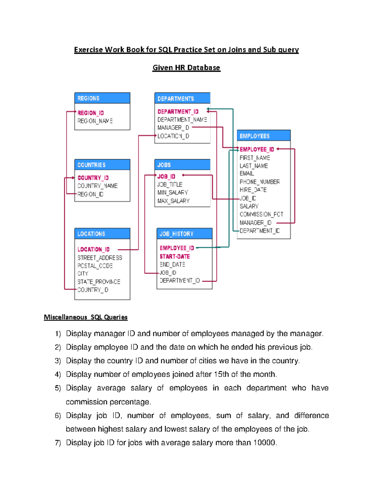 P6 HR SQL Qbank join - SQL Question bank - Exercise Work Book for SQL ...