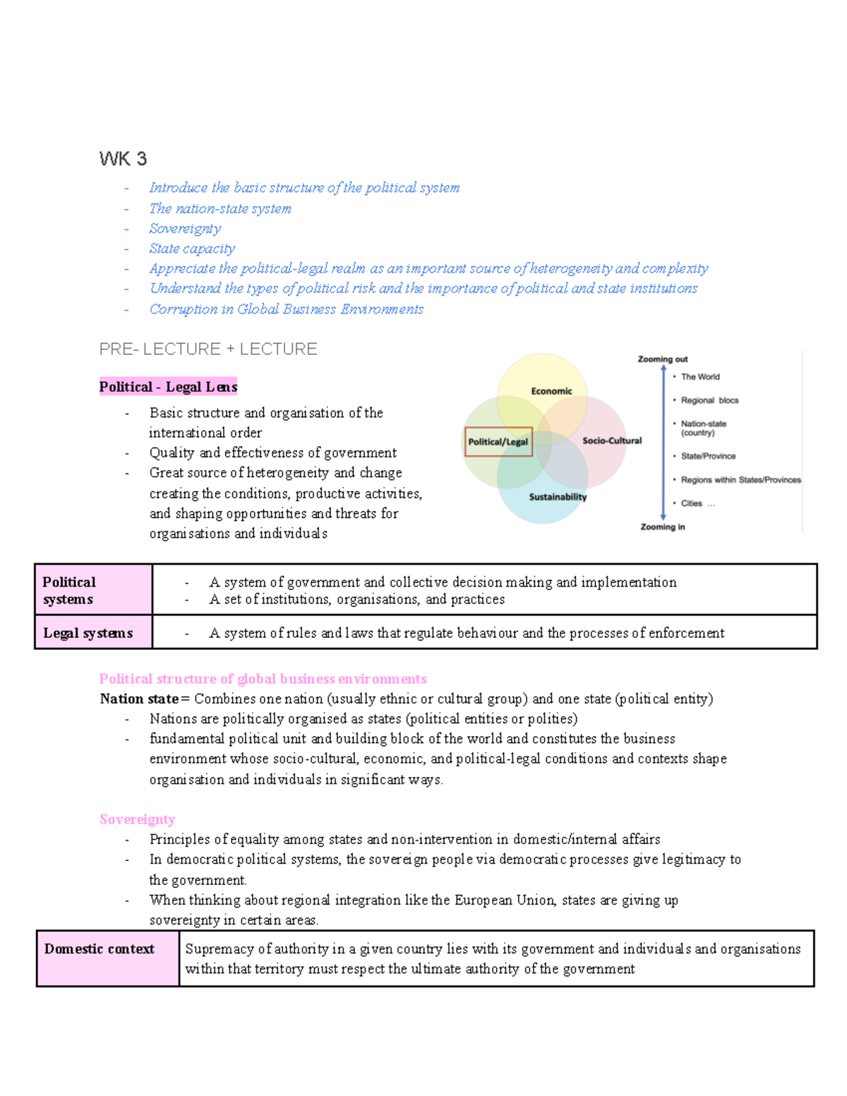 COMM1150 copy 2 - notes - WK 3 Introduce the basic structure of the ...