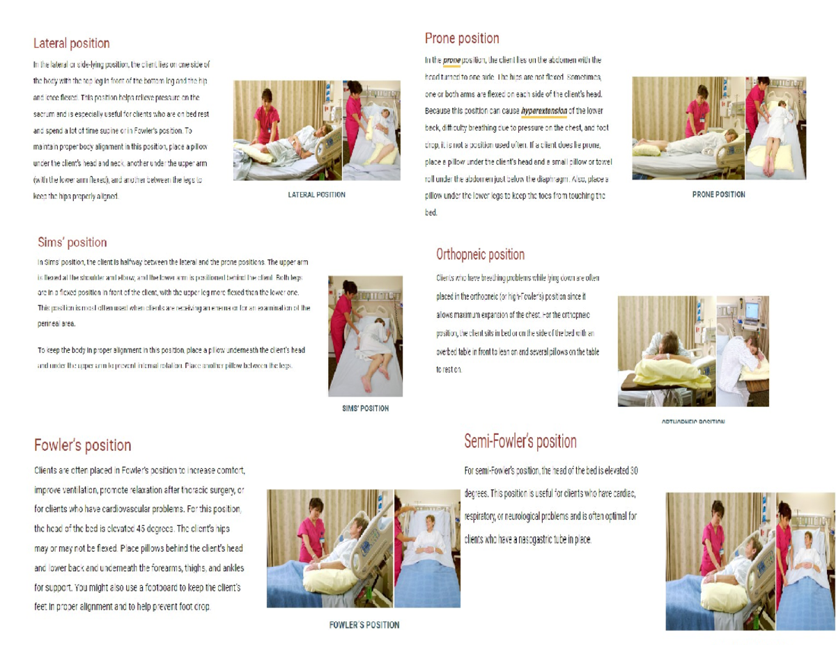 Orthopneic Position Procedure