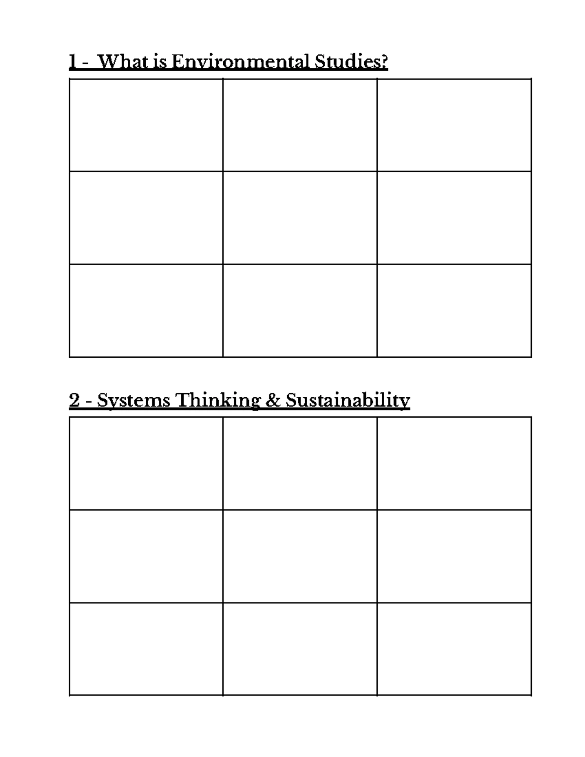 SOC 100 Midterm Exam Study Guide: Key Topics & Readings Overview - Studocu
