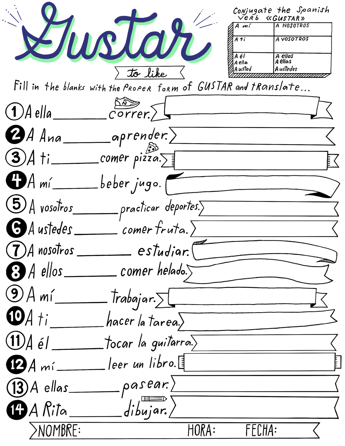 GUSTAR Verb Conjugation Worksheet - Spanish Practice No Prep - Studocu, image size:1200x1551