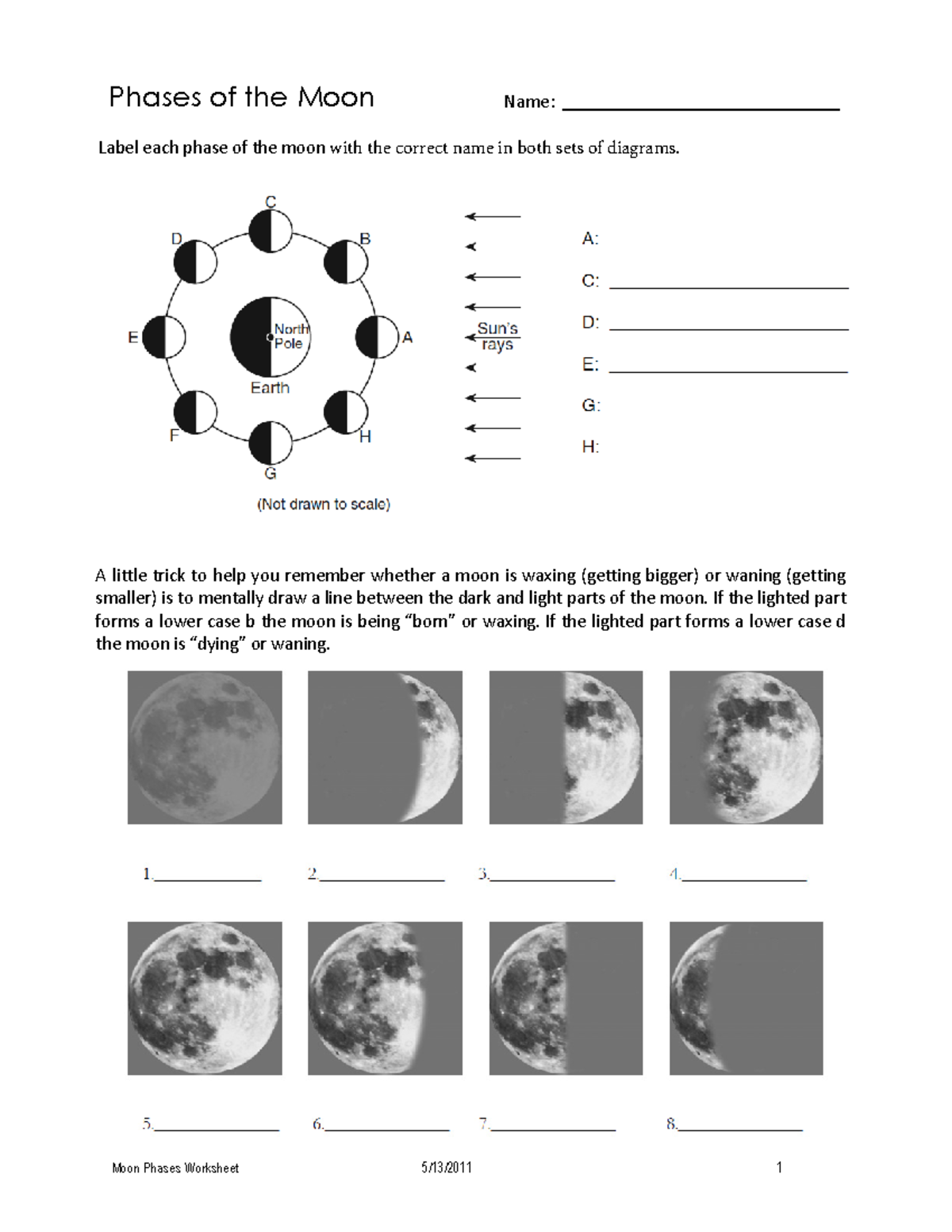 Moon Phases Worksheet and Diagrams for Understanding Astronomy ...