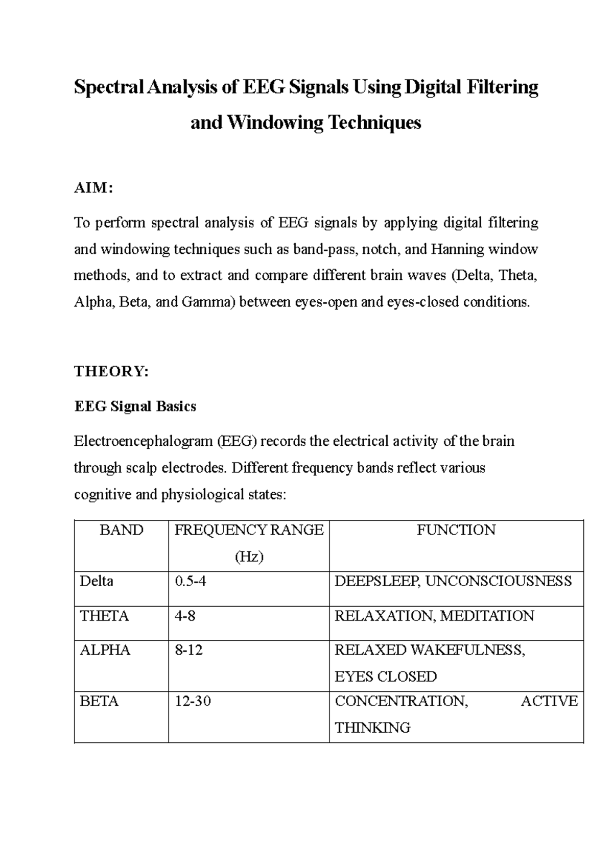 EEG Spectral Analysis: Digital Filtering & Windowing Techniques ...
