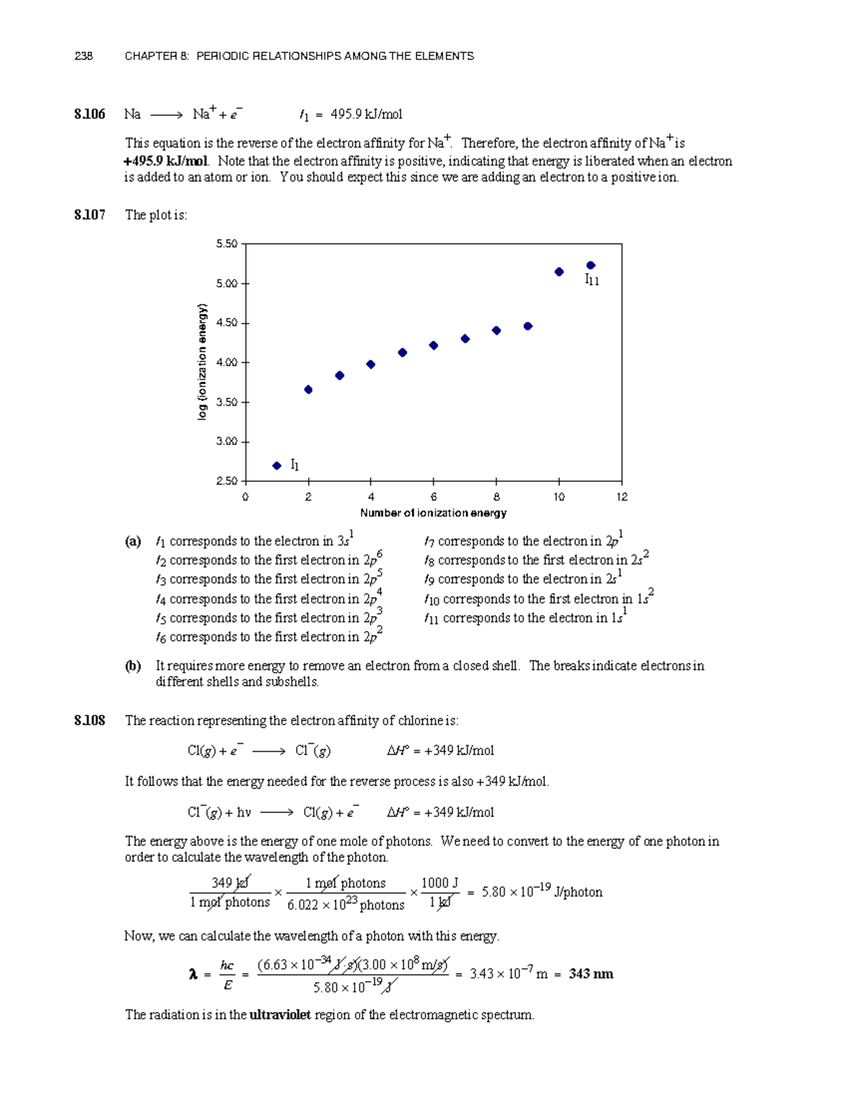238 CHAPTER 8: Periodic Relationships Among Elements - Notes - Studocu