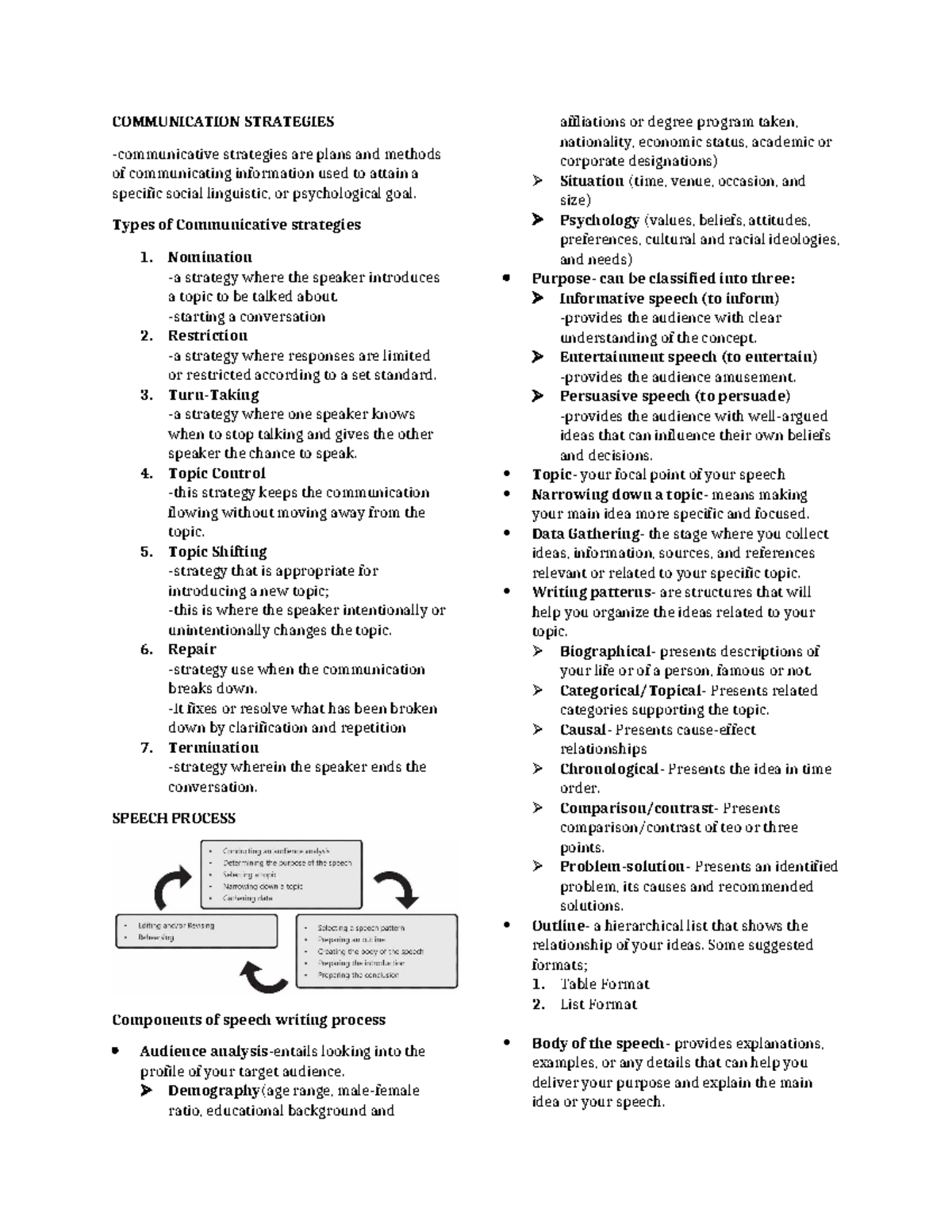 ORAL-COM - This is a Reviewer for Oral Com Q2 (Stem 11 only ...