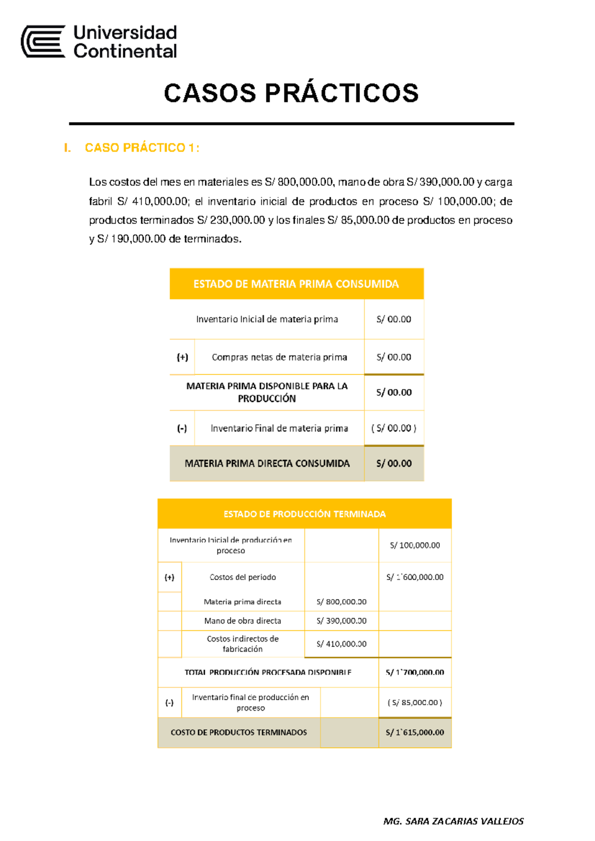 Casos Prácticos - Análisis de Costos y Ventas en Producción - Studocu
