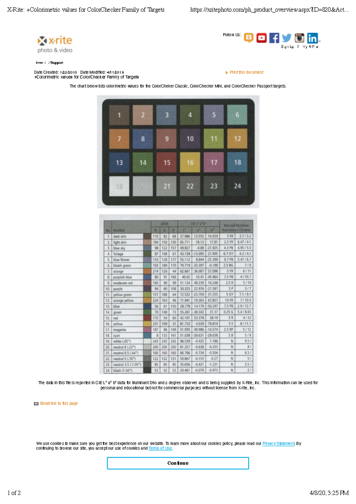 Colorimetric Values for ColorChecker Targets (X-Rite) - Data Overview ...