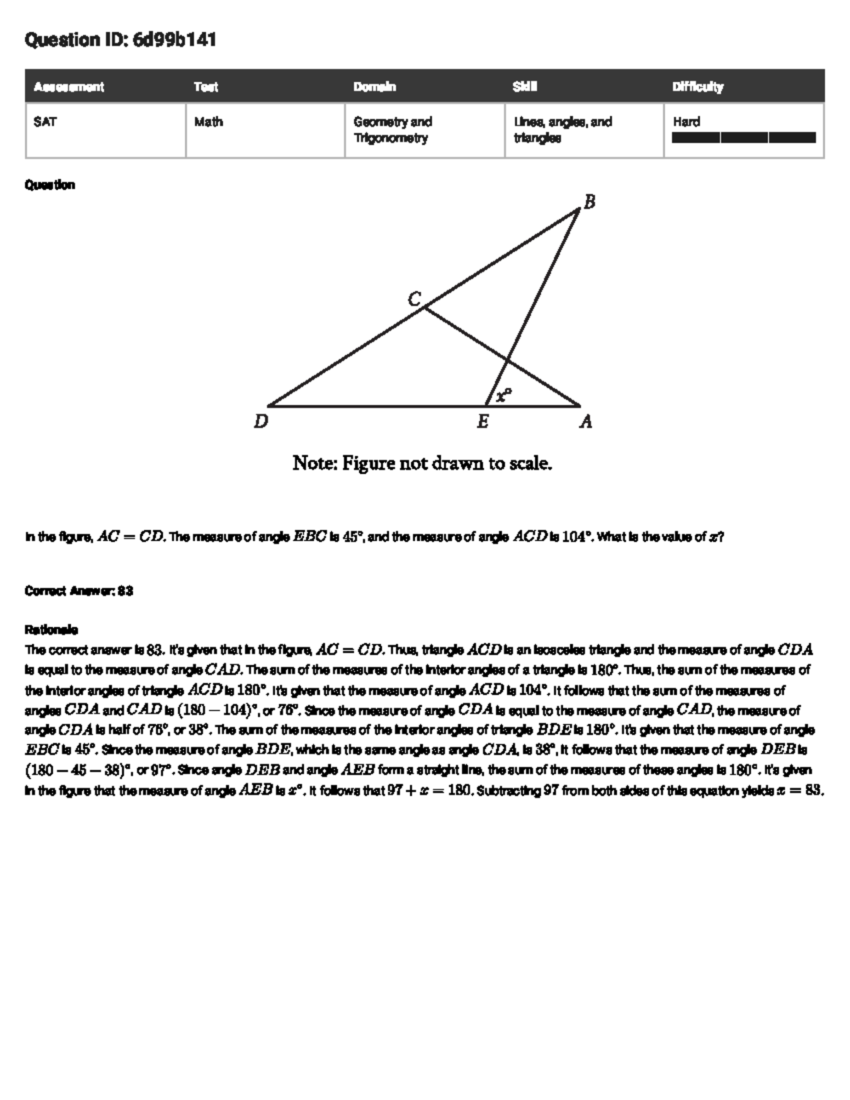 Geometry SAT Assessment Test Answers: Hard Trigonometry - Studocu
