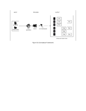 C3 - NOTES - Conceptual Framework Input: This refers to the files that ...