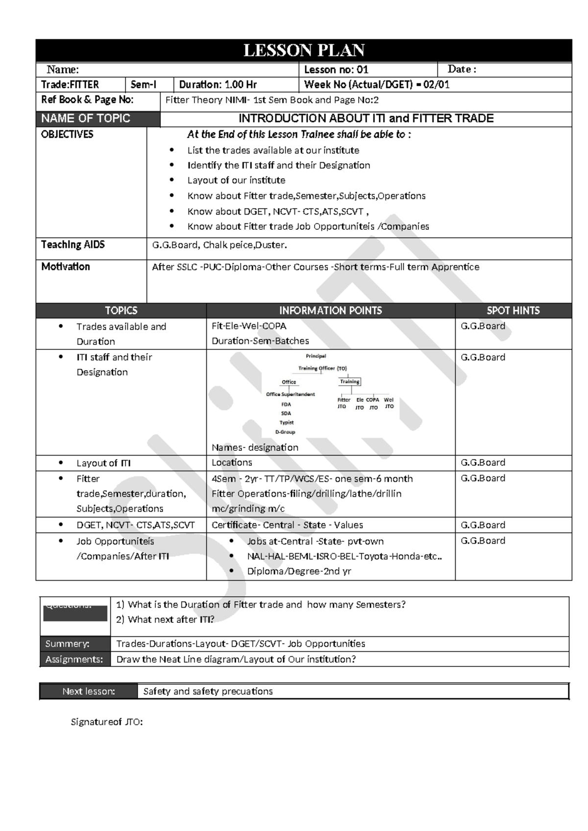Lesson Plan for Fitter Trade (1st Sem) - Objectives & Topics Overview ...