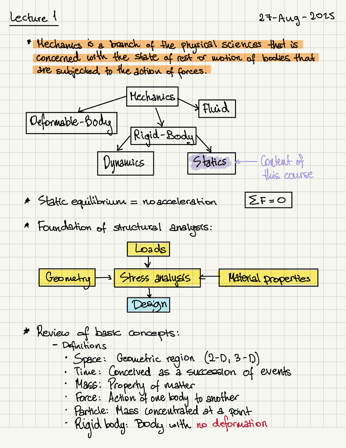 MECH 210,215 Midterm 1 Lecture Notes Summary - Studocu