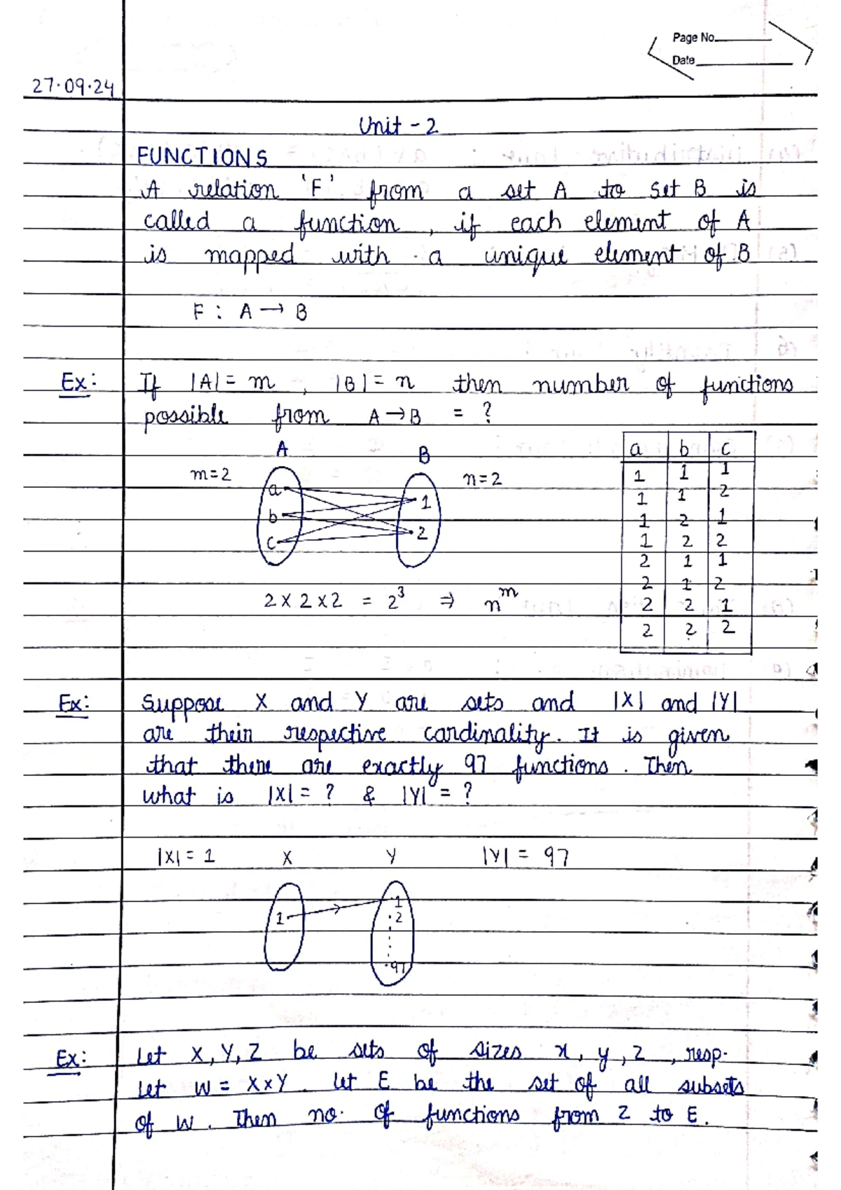 Unit-1 PPT by KIET LMS - Unit-1 Notes - Noida Institute of Engineering ...