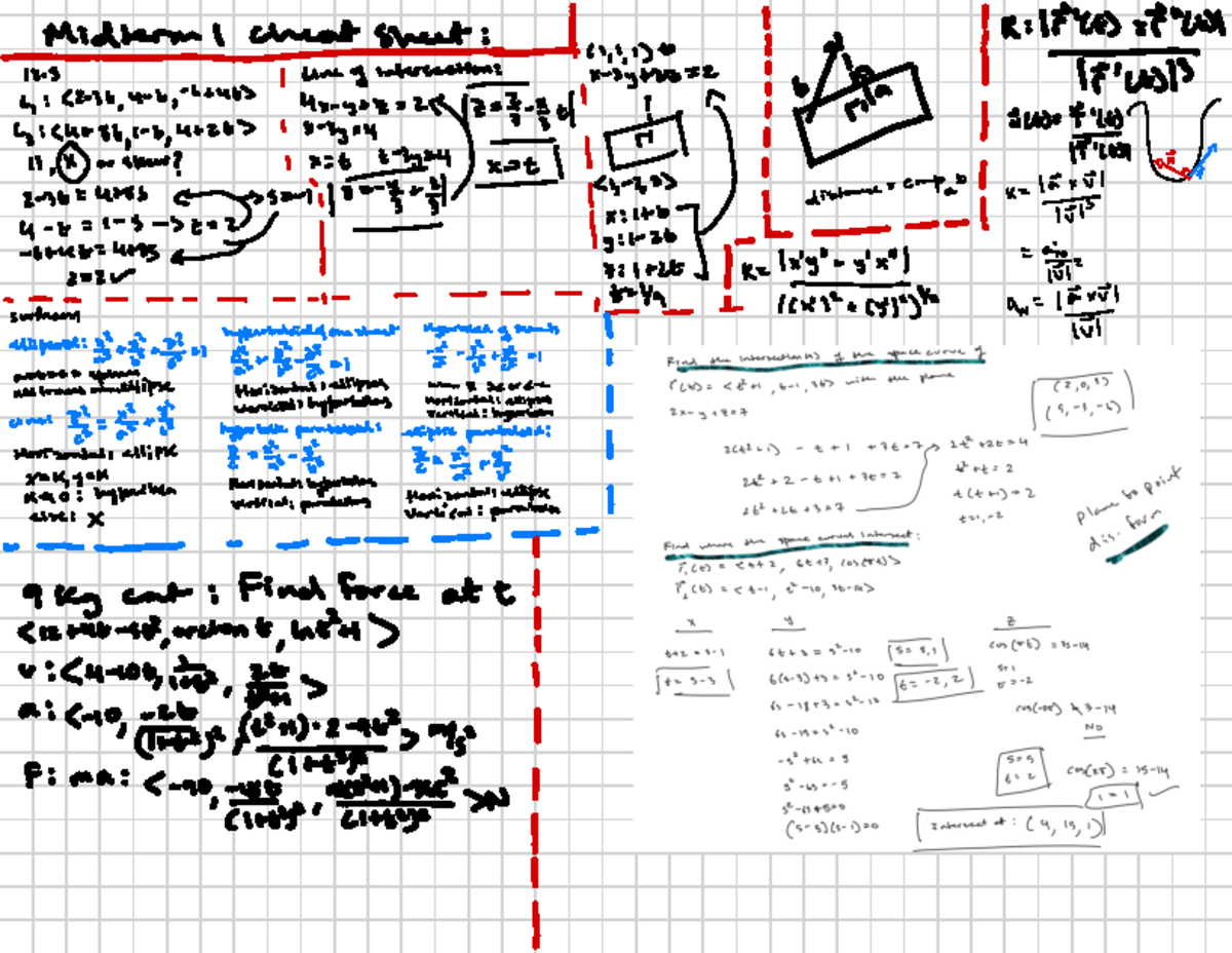 Midterm 1 Cheat Sheet for IT 12: Geometry and Curves Analysis - Studocu