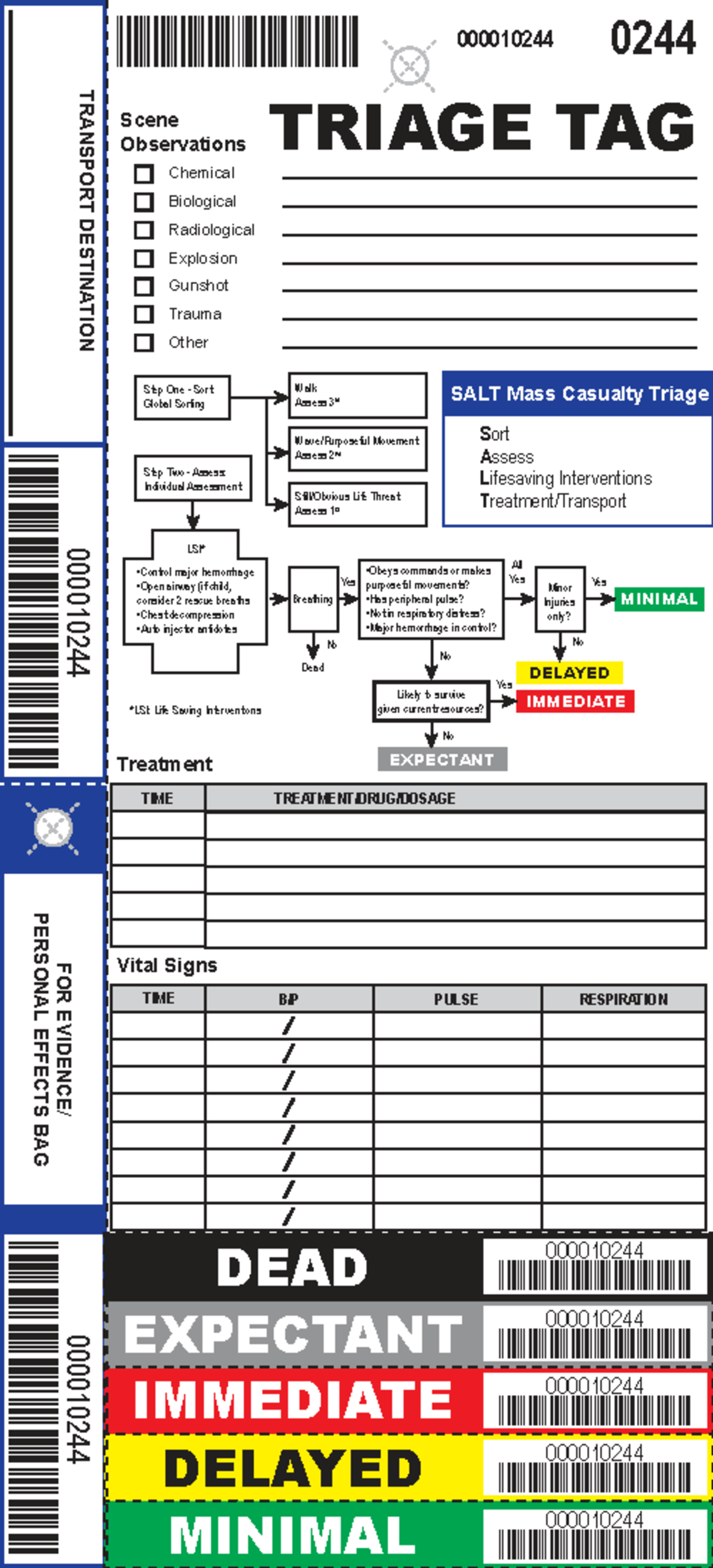 SALT Triage Tag Observations for Chemical & Biological Incidents 0244 ...