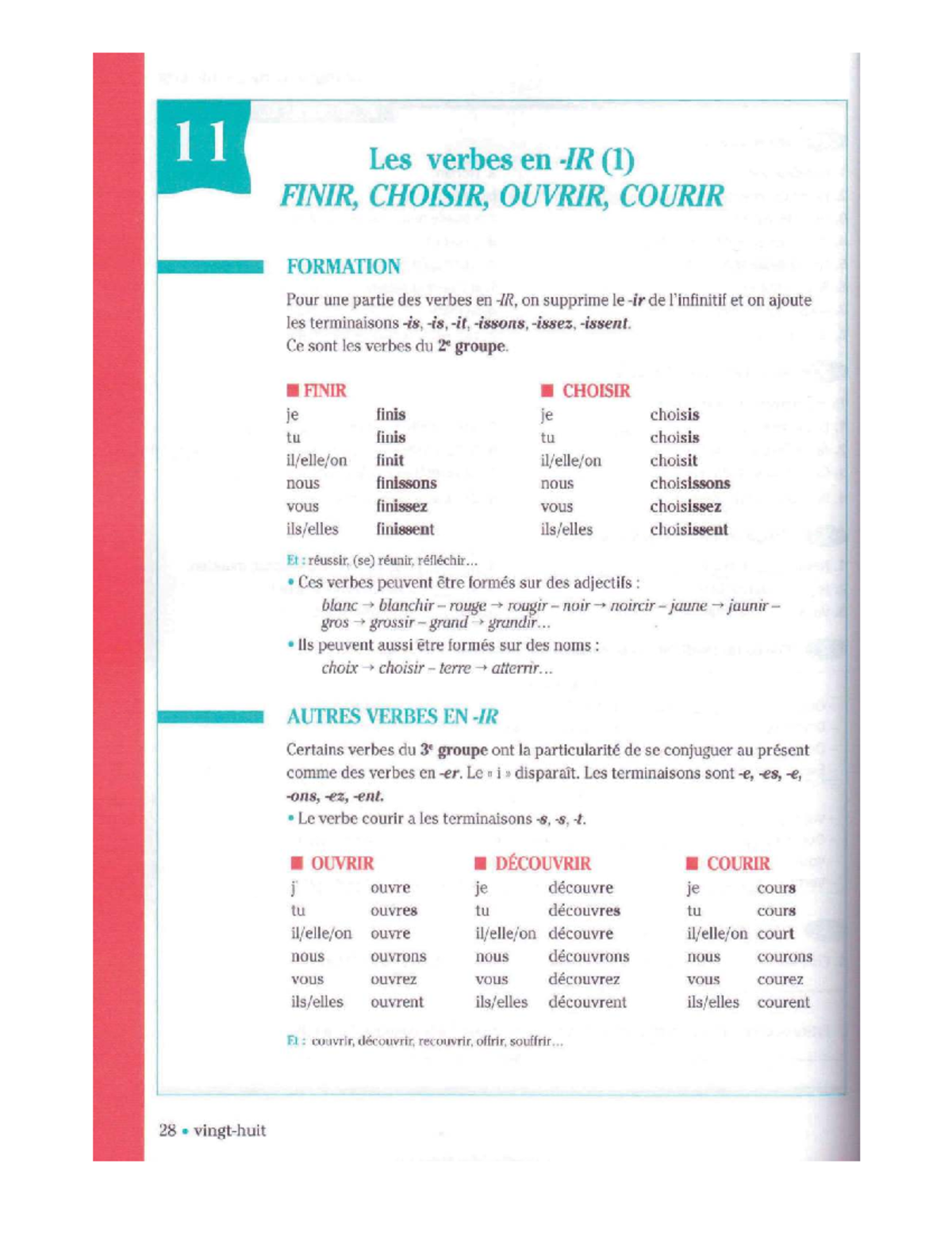 Conjugaison des verbes en -IR et -RE : Pages 28-35 - Studocu