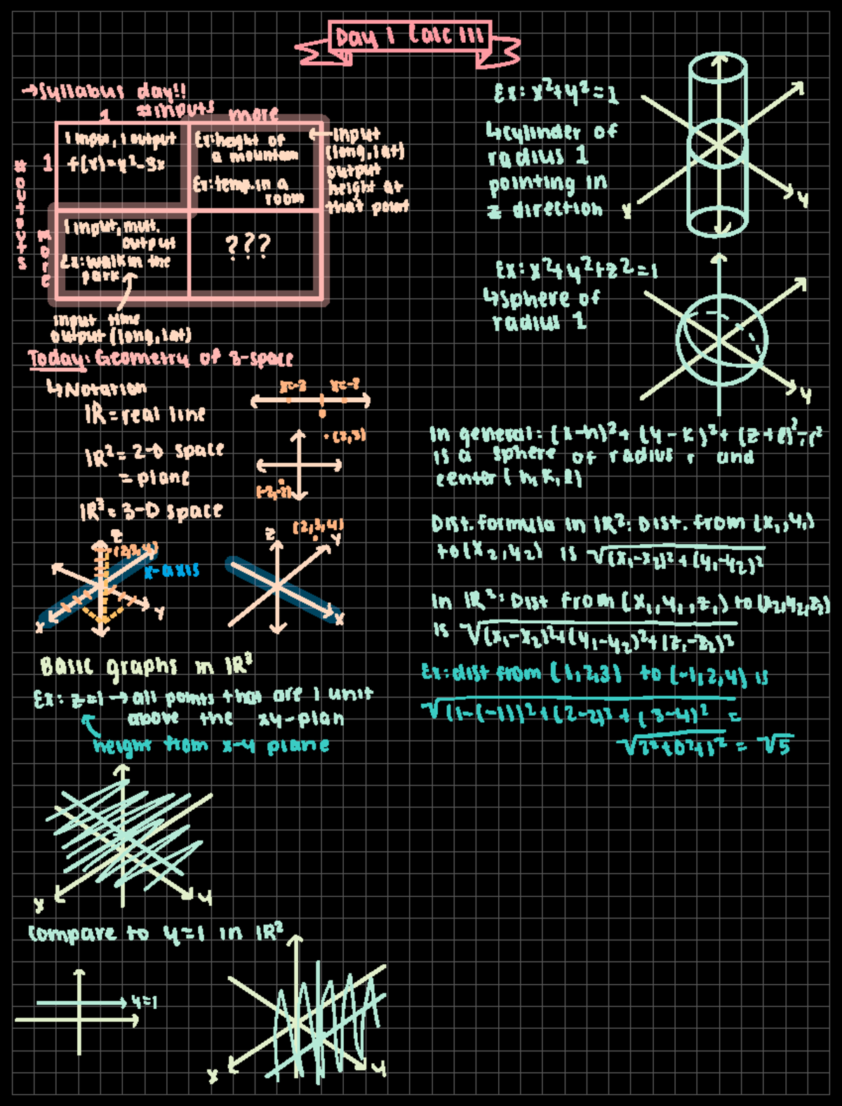 Calc 3 Lesson Notes - Day 1 by Karl Schaefer - Studocu