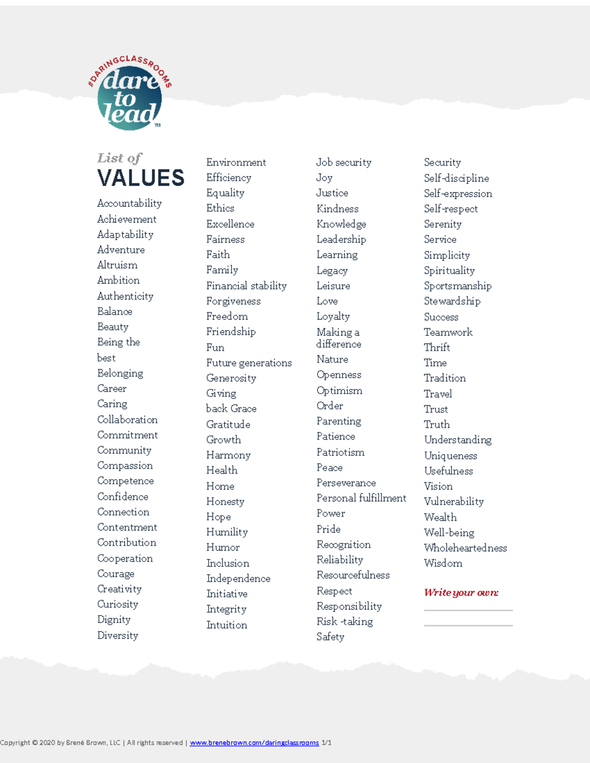 GOV 3 Values Activity - faa - List of VALUES Accountability Achievement ...