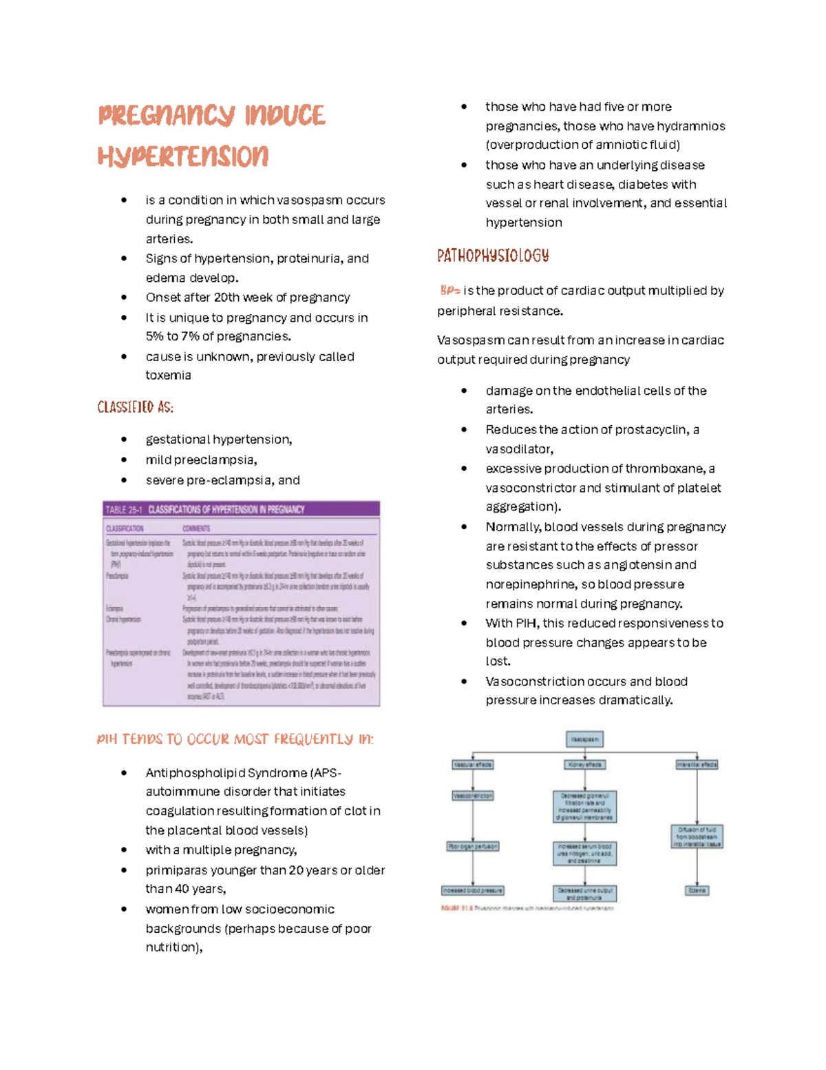 PIH 2nd Midterm Study Notes: Pregnancy-Induced Hypertension Insights ...