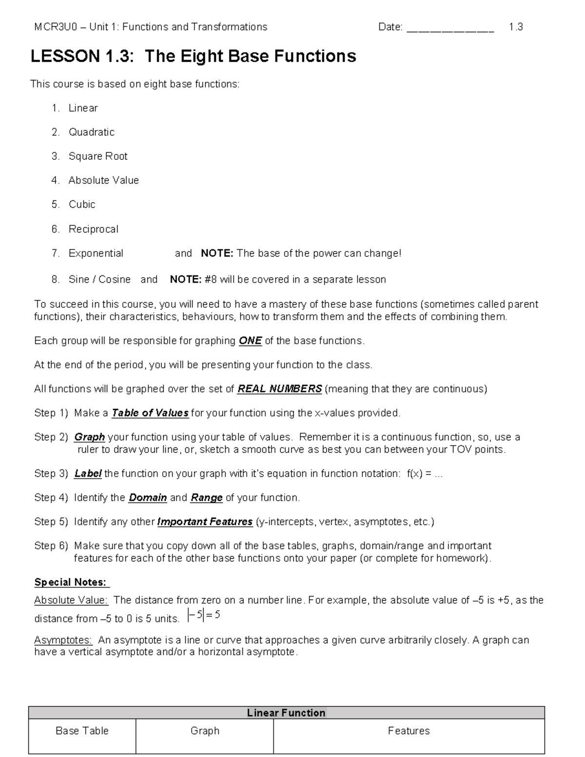 MCR3U0 Unit 1: Functions & Transformations - Lesson 1.3 Summary - Studocu