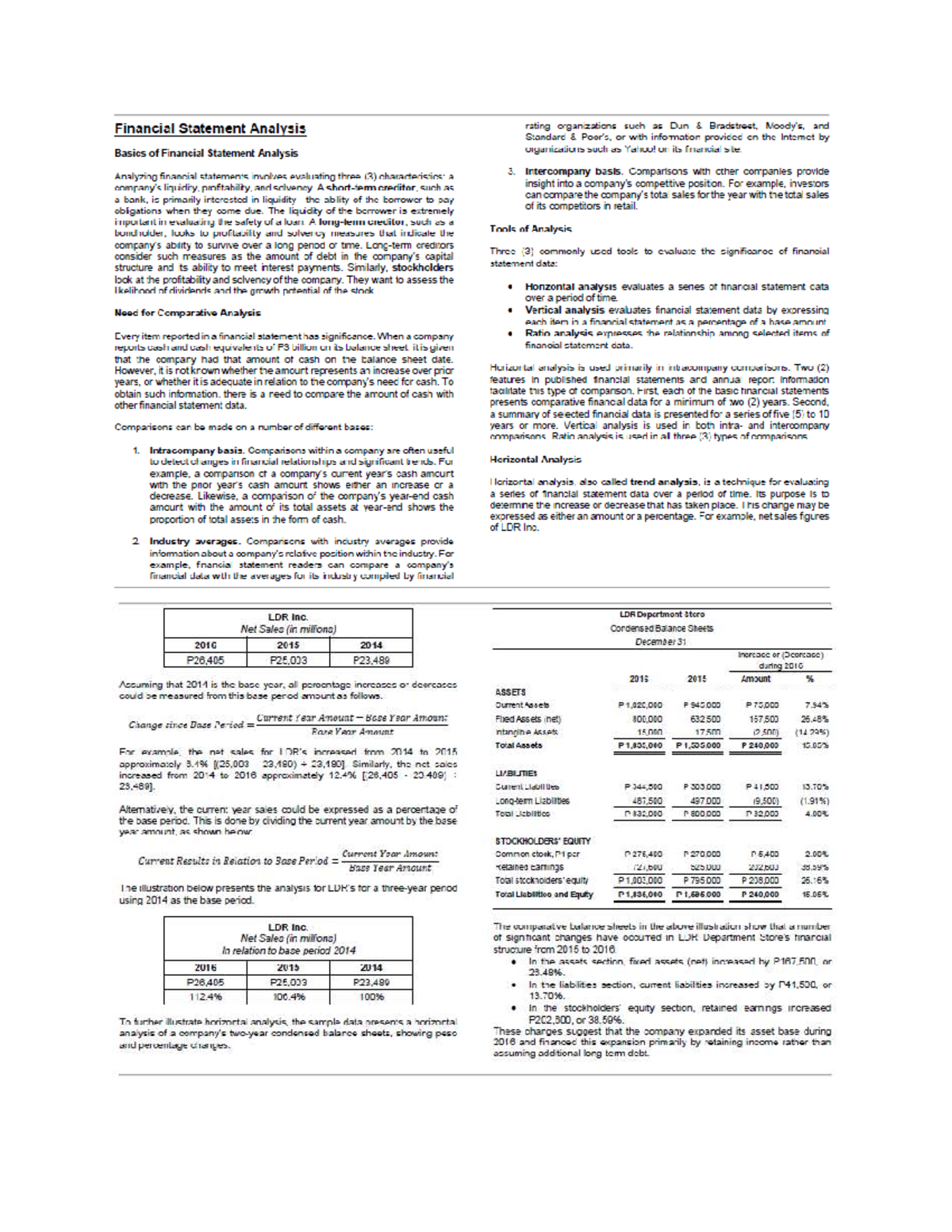 FS-Analysis - Lesson on Key Techniques in Financial Statement Analysis ...