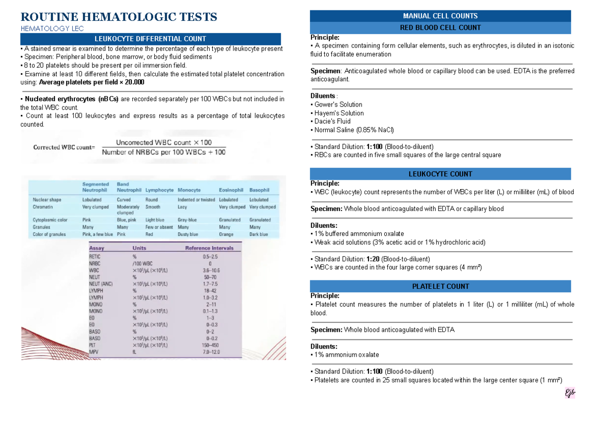 Routine Hematologic Tests: A Comprehensive Overview for Hematology LEC ...