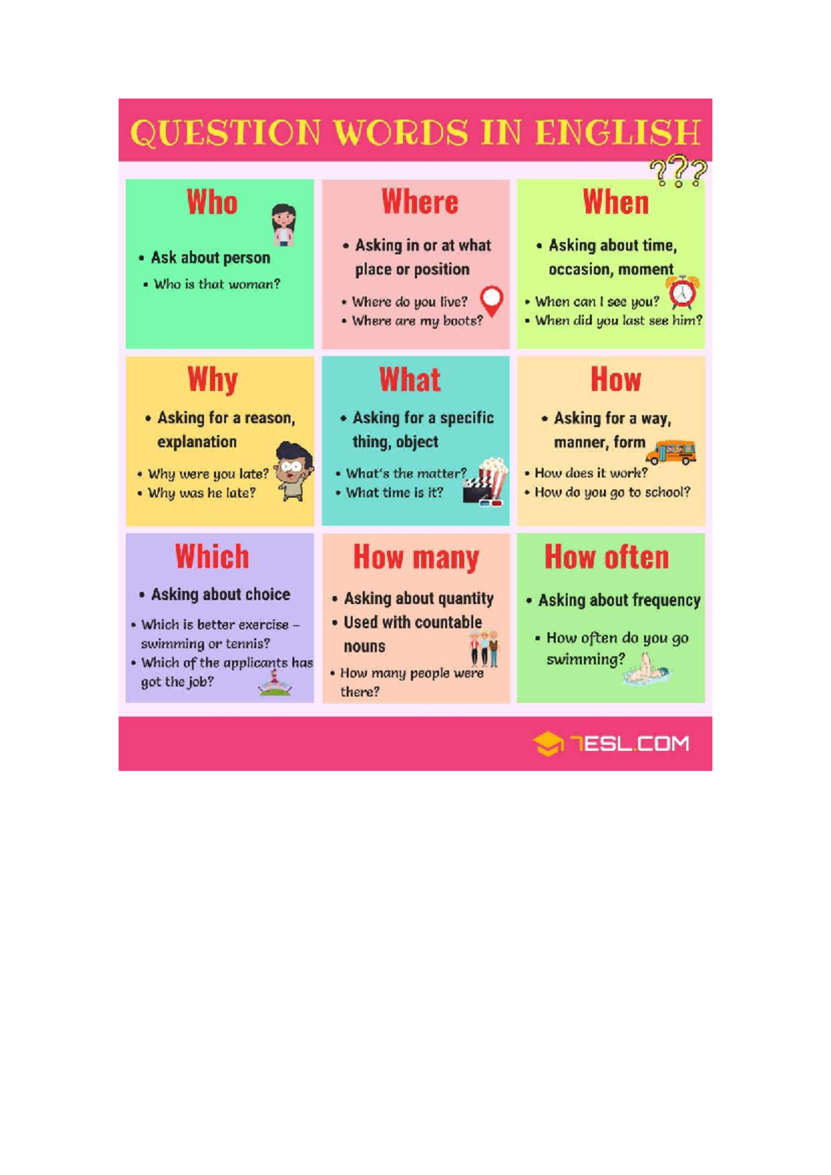 Question Words in English: Who, What, Where, When, How, Why - Studocu