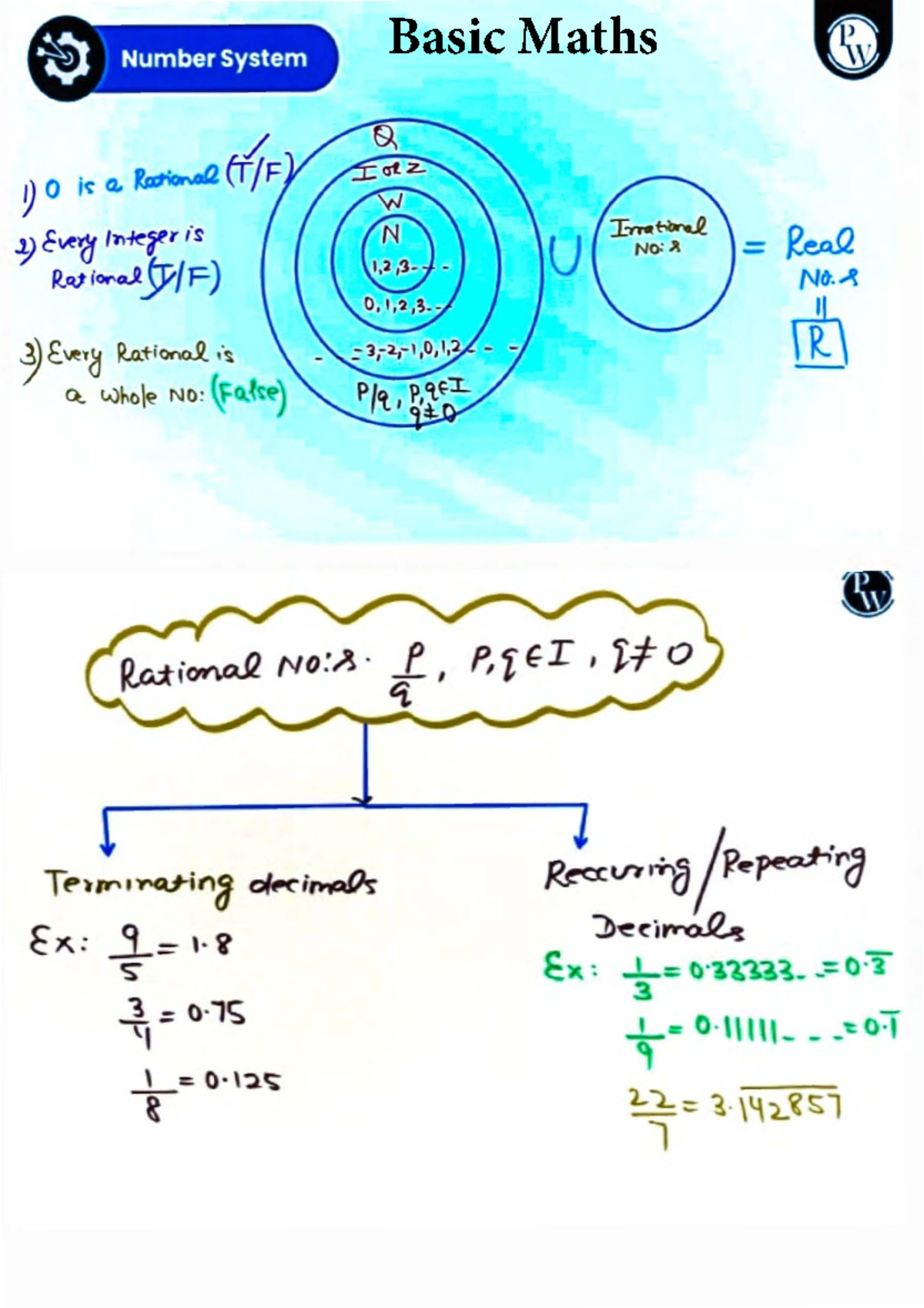 Basic Maths P: Number System & Inequalities Notes - Studocu