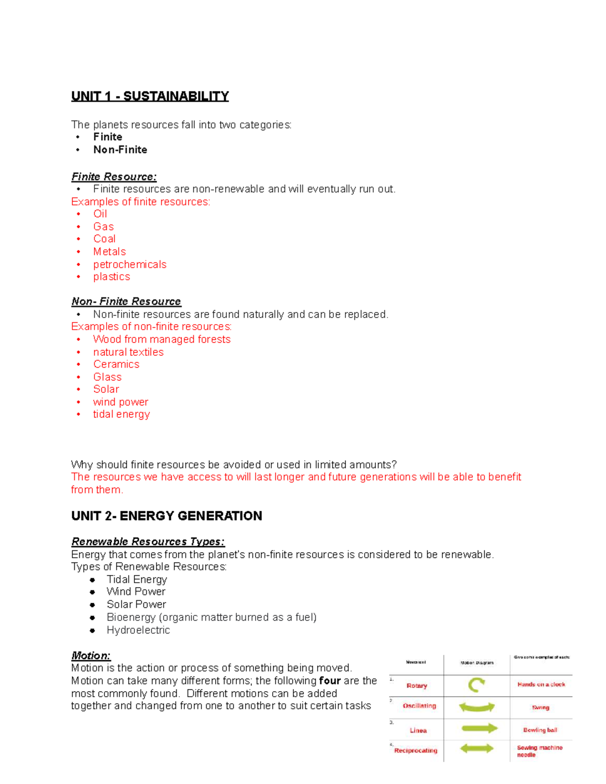 DT Revision Notes: Unit 1-3 on Sustainability & Energy Generation - Studocu