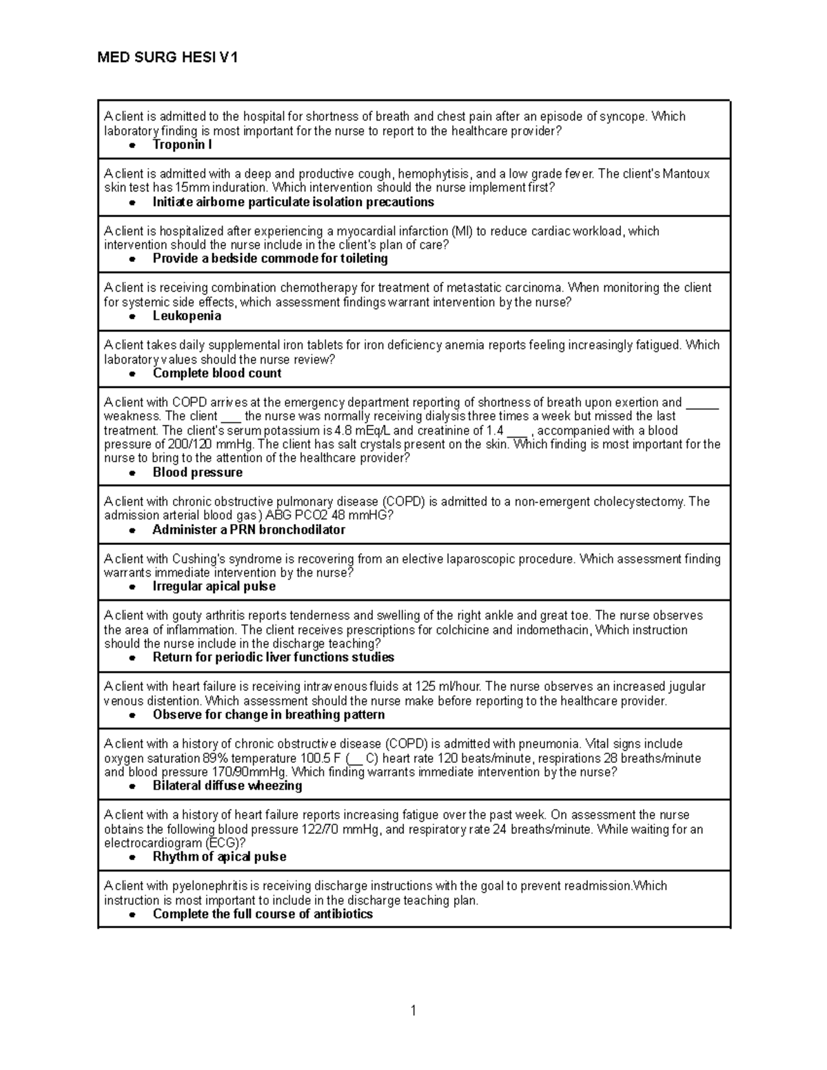 Med-Surg-HESI Final Exam Study Guide for Nursing Students - Studocu