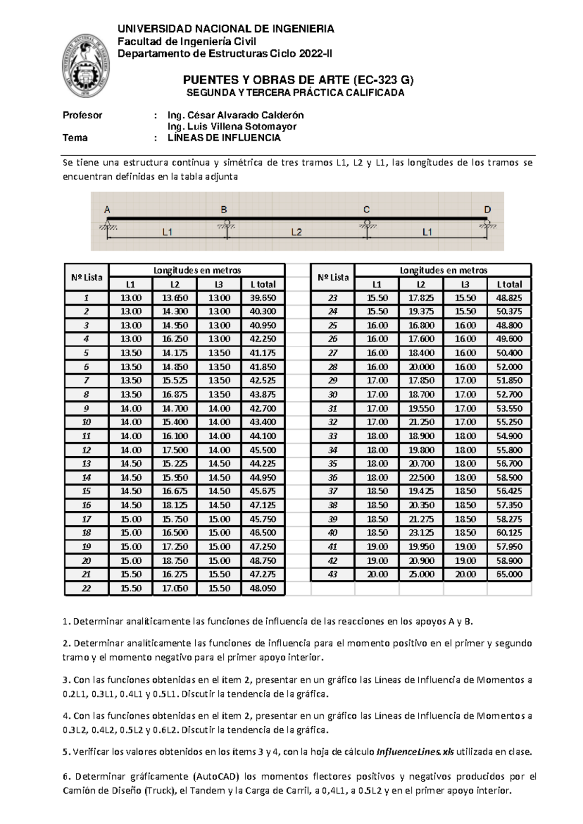 Práctica Calificada 2: Líneas de Influencia en Puentes (EC-323 G) - Document Preview