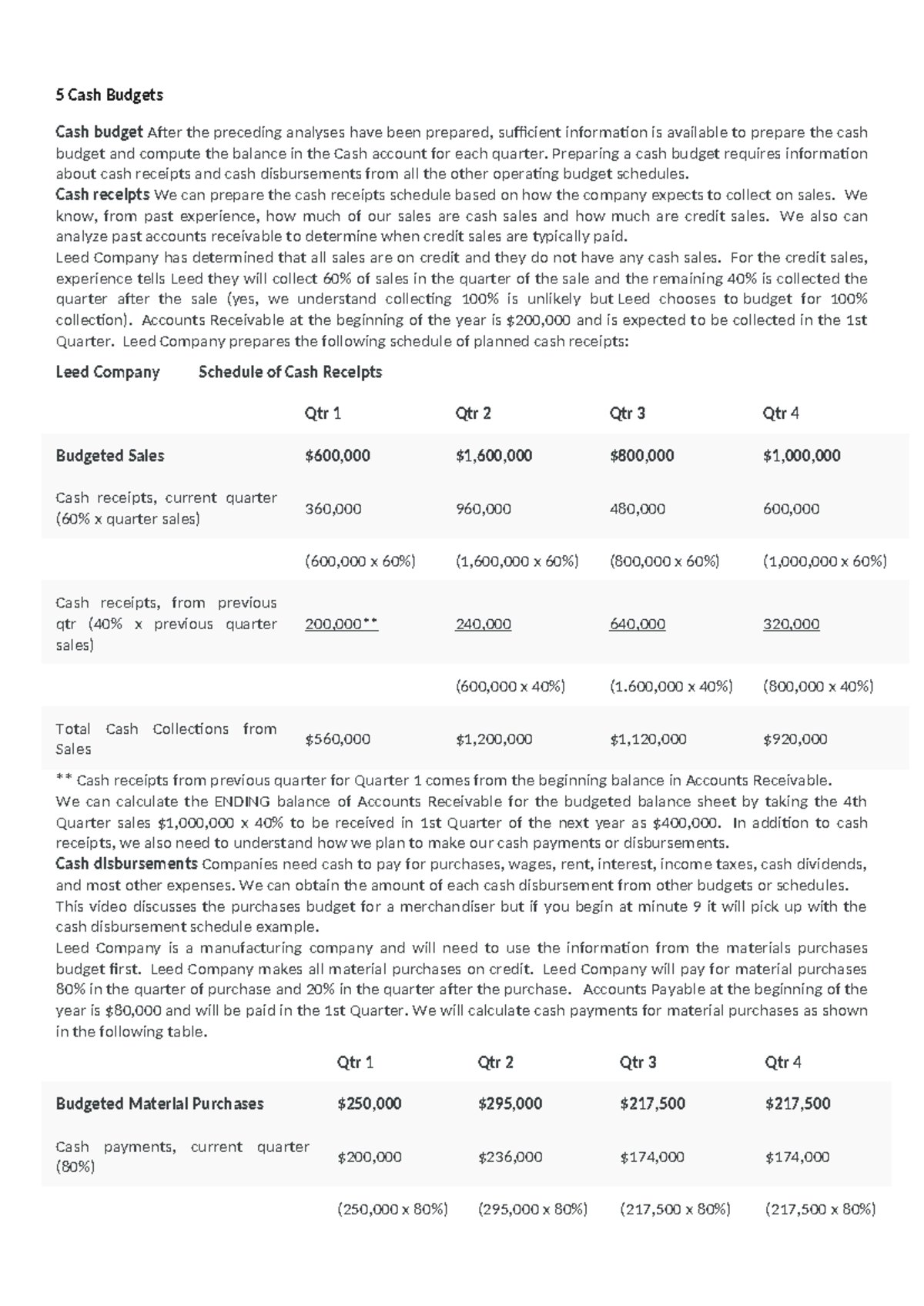 Chapter 05 - Cash Budgets: Preparing and Analyzing Cash Flow - Studocu